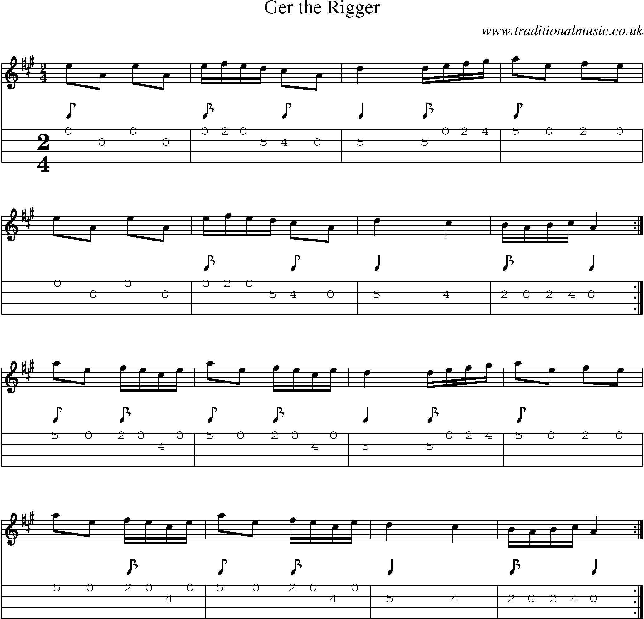 Music Score and Mandolin Tabs for Ger Rigger