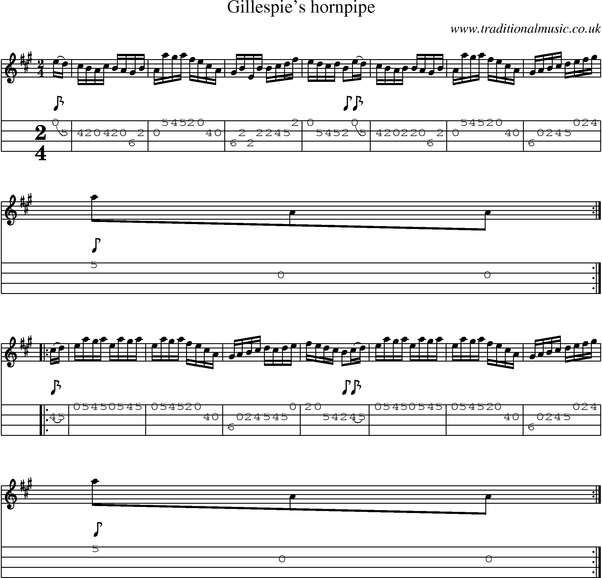 Music Score and Mandolin Tabs for Gillespies Hornpipe