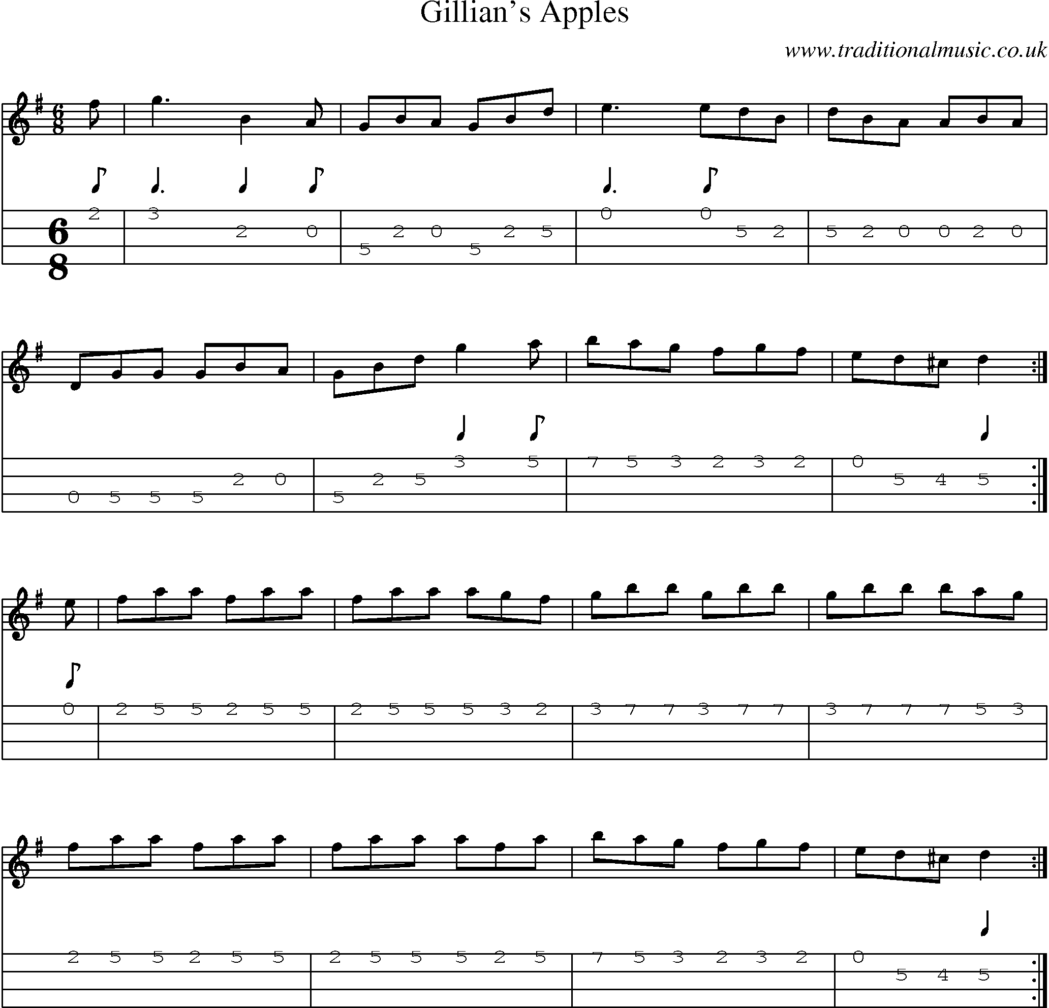 Music Score and Mandolin Tabs for Gillians Apples