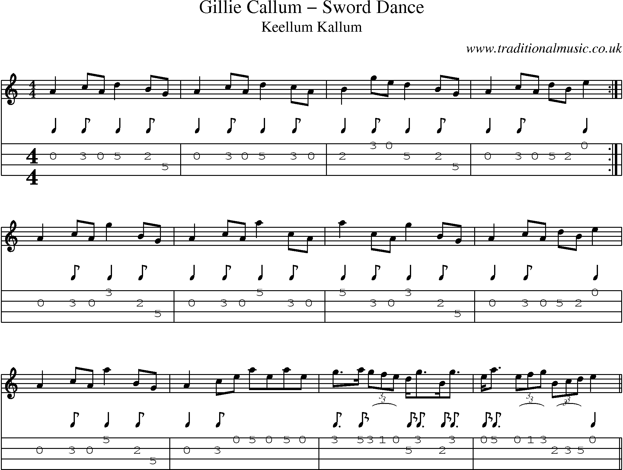 Music Score and Mandolin Tabs for Gillie Callum Sword Dance
