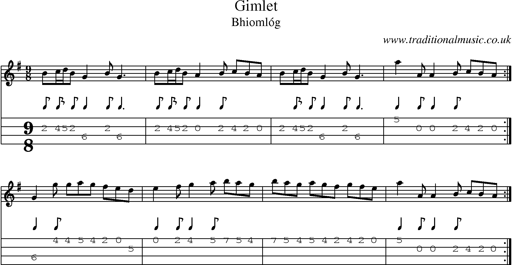 Music Score and Mandolin Tabs for Gimlet
