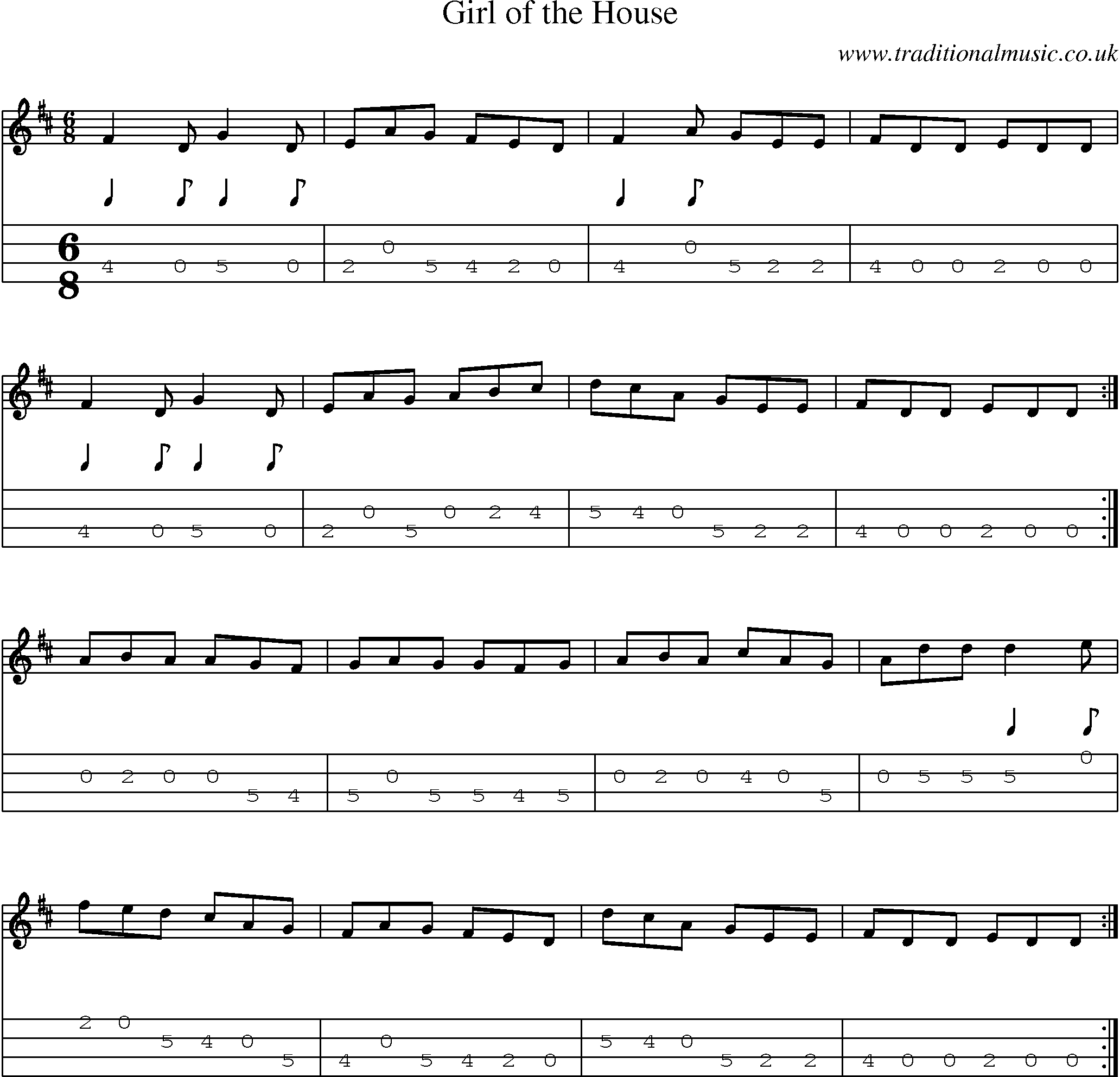 Music Score and Mandolin Tabs for Girl Of House