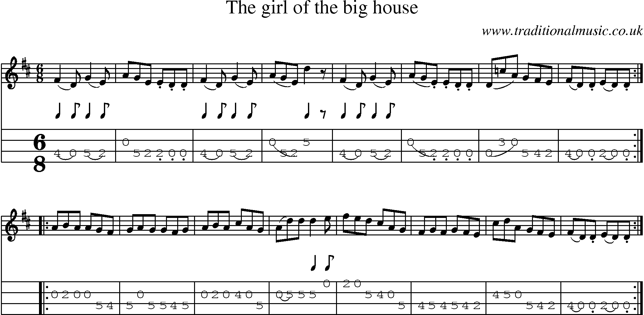 Music Score and Mandolin Tabs for Girl Of The Big House