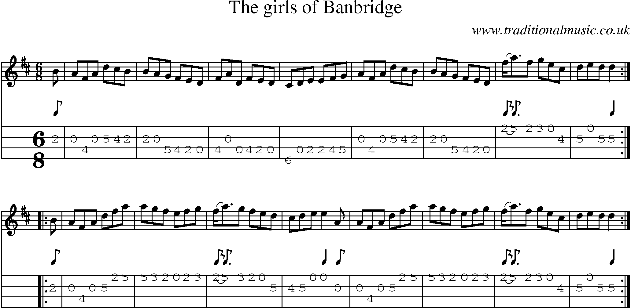 Music Score and Mandolin Tabs for Girls Of Banbridge