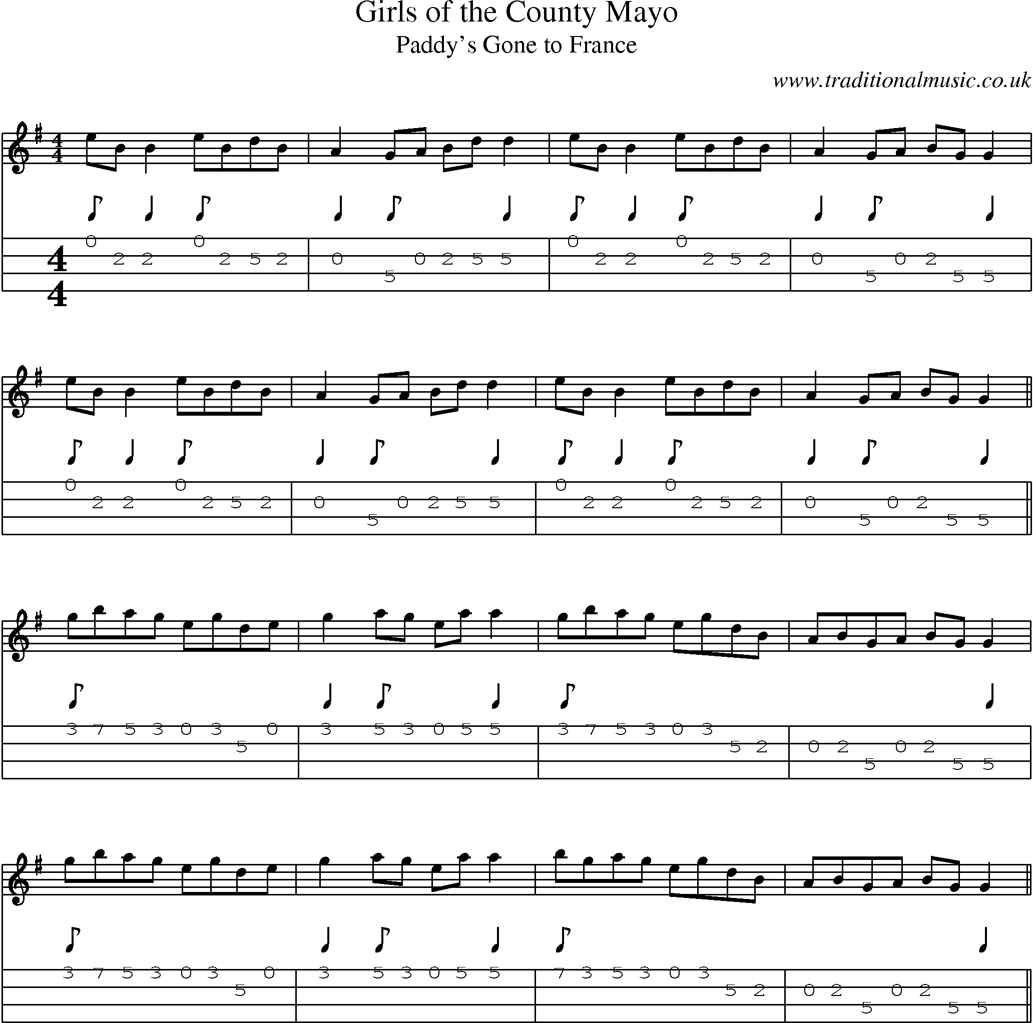 Music Score and Mandolin Tabs for Girls Of County Mayo