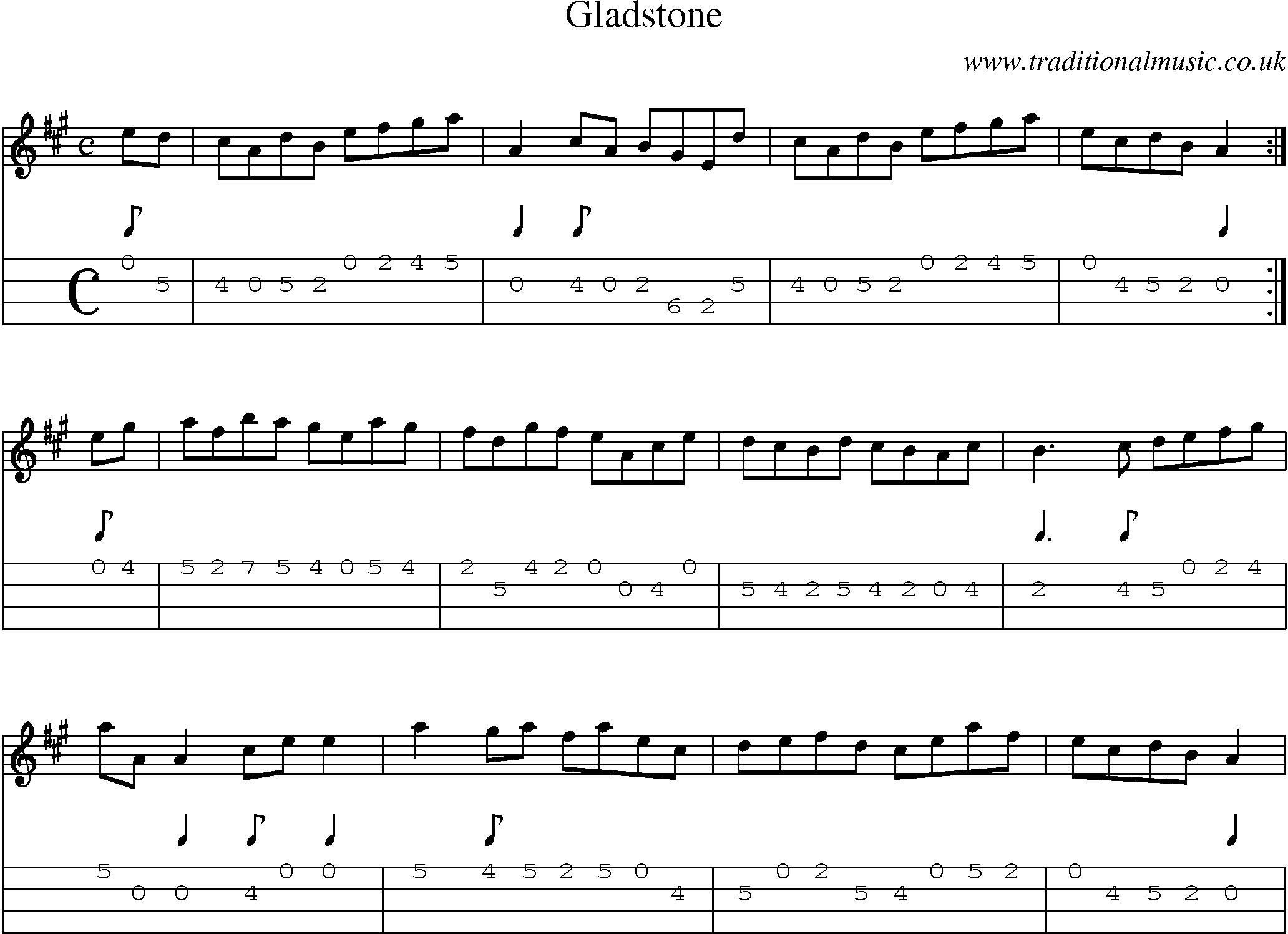 Music Score and Mandolin Tabs for Gladstone