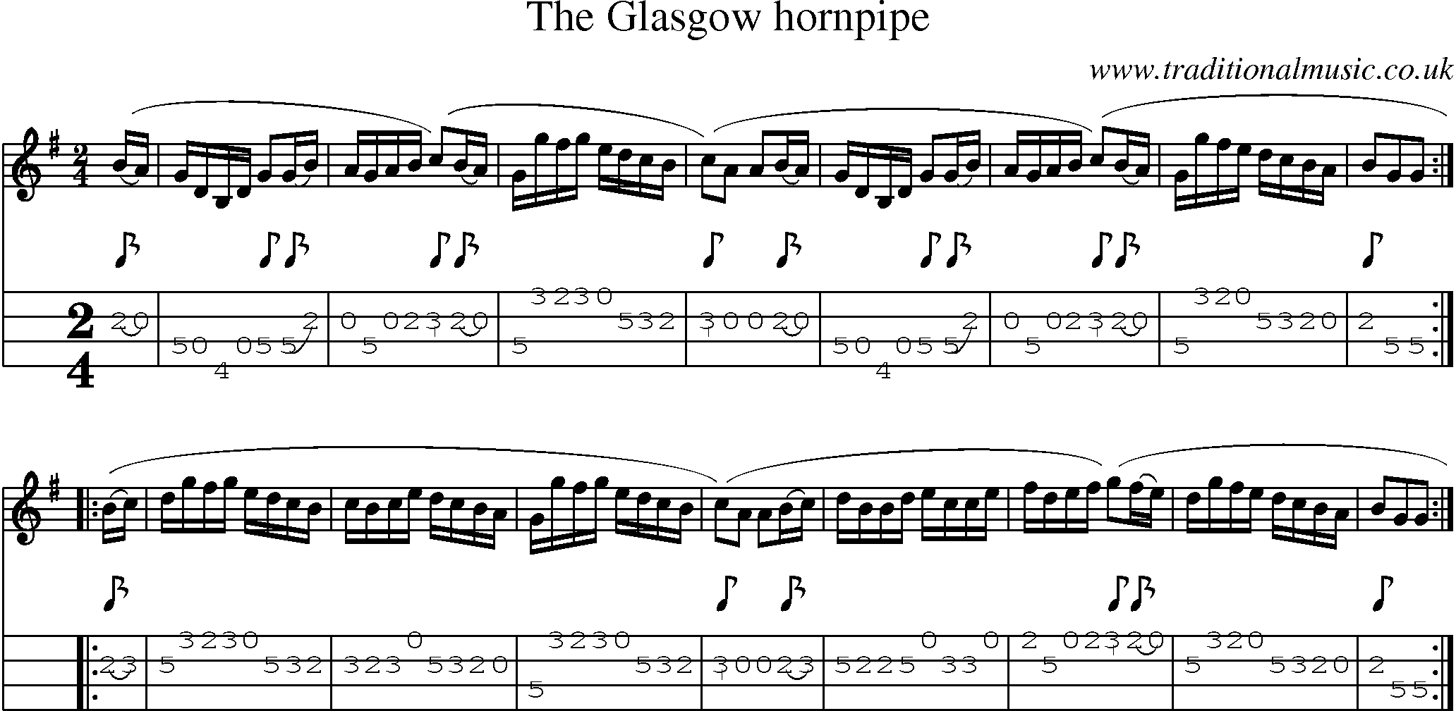 Music Score and Mandolin Tabs for Glasgow Hornpipe
