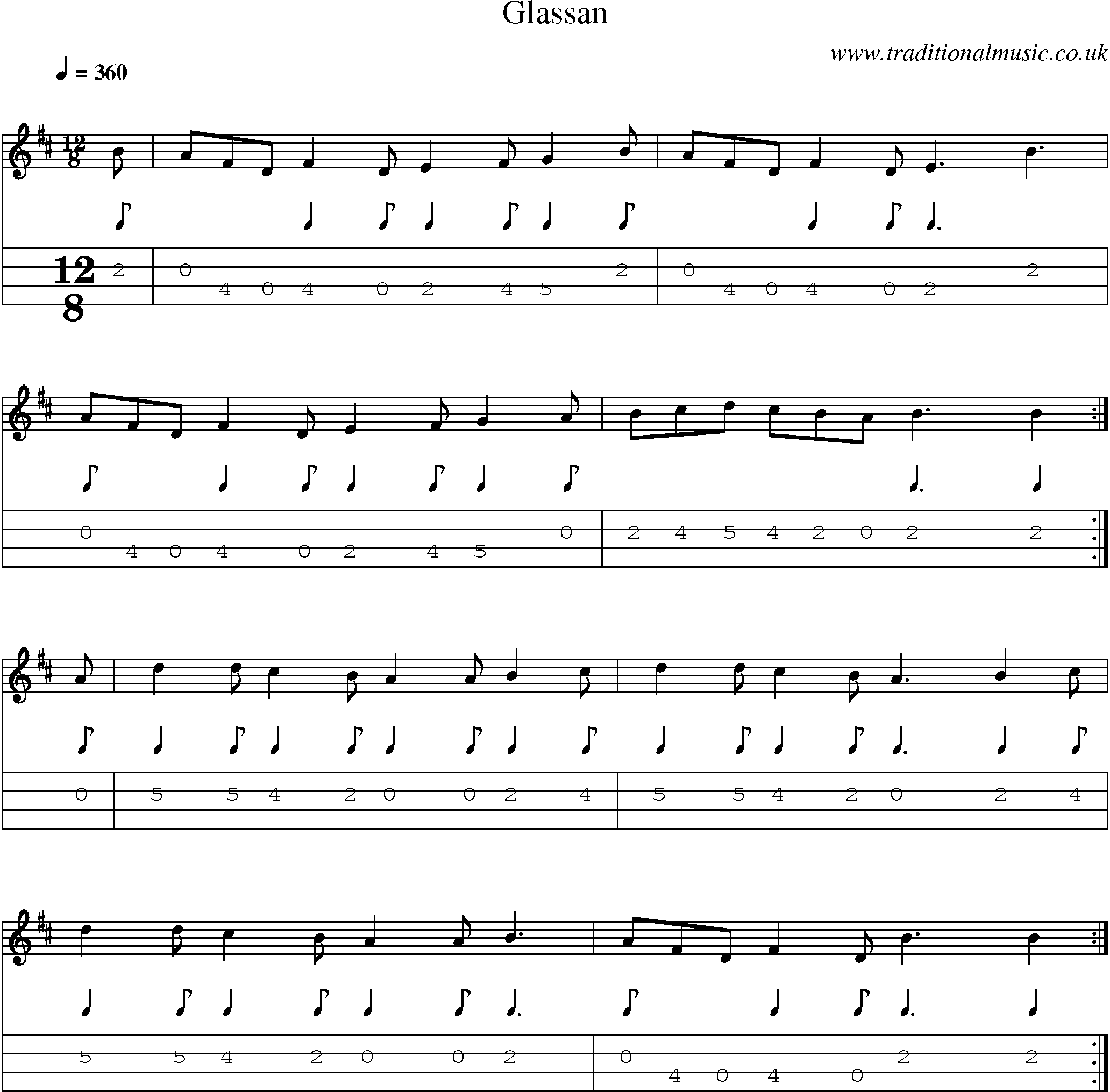Music Score and Mandolin Tabs for Glassan