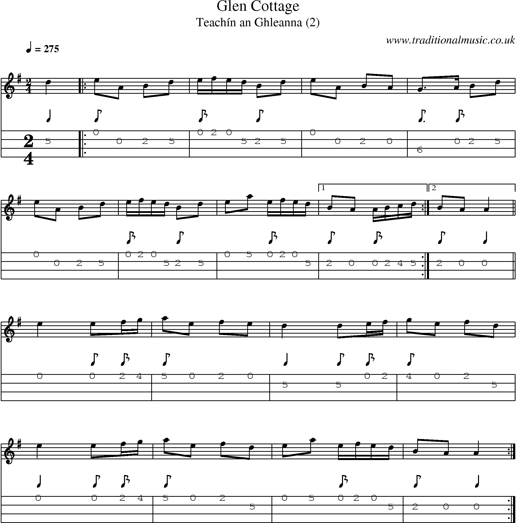 Music Score and Mandolin Tabs for Glen Cottage