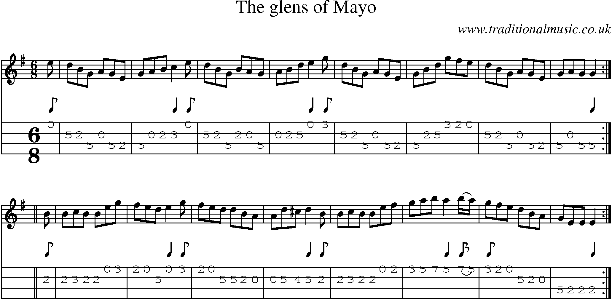 Music Score and Mandolin Tabs for Glens Of Mayo