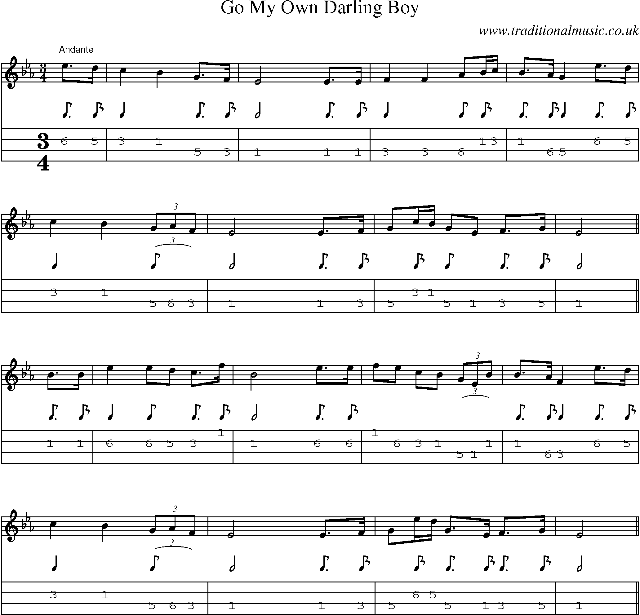 Music Score and Mandolin Tabs for Go My Own Darling Boy