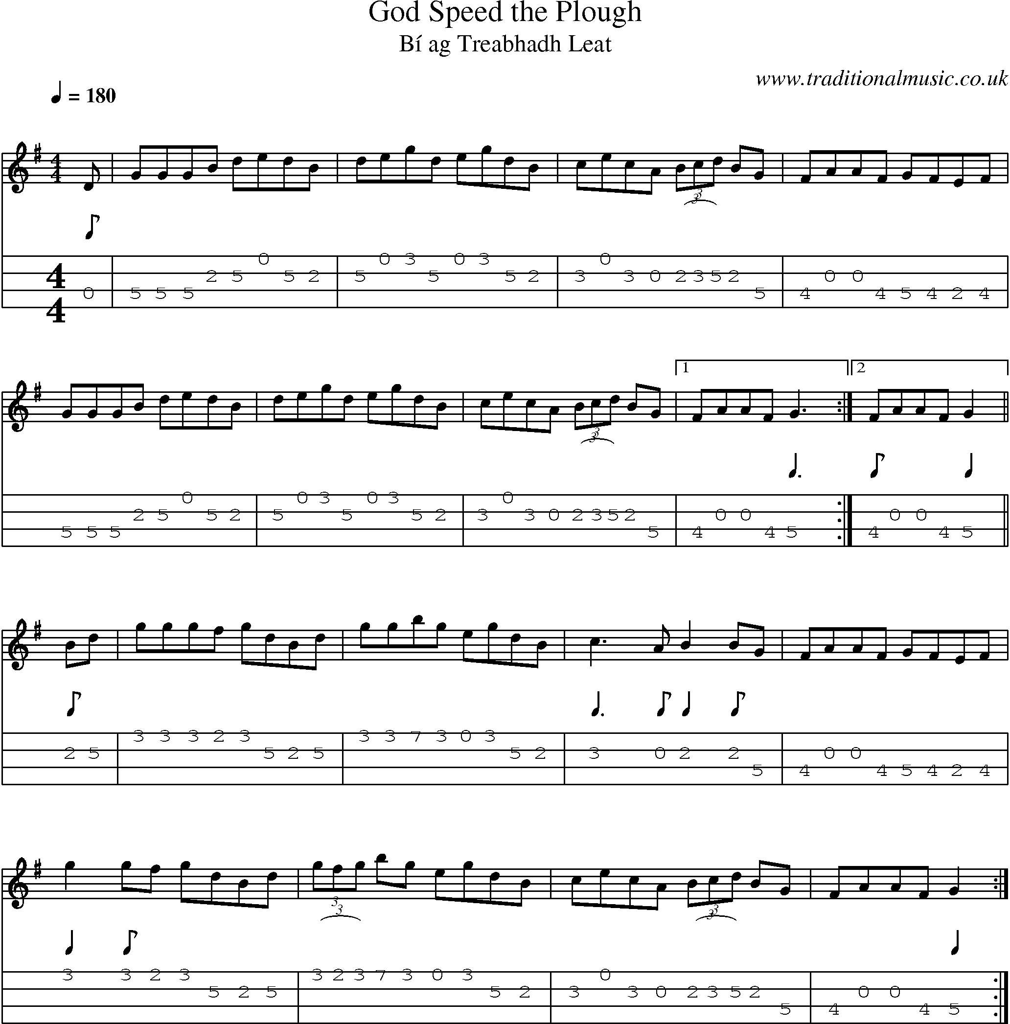 Music Score and Mandolin Tabs for God Speed Plough