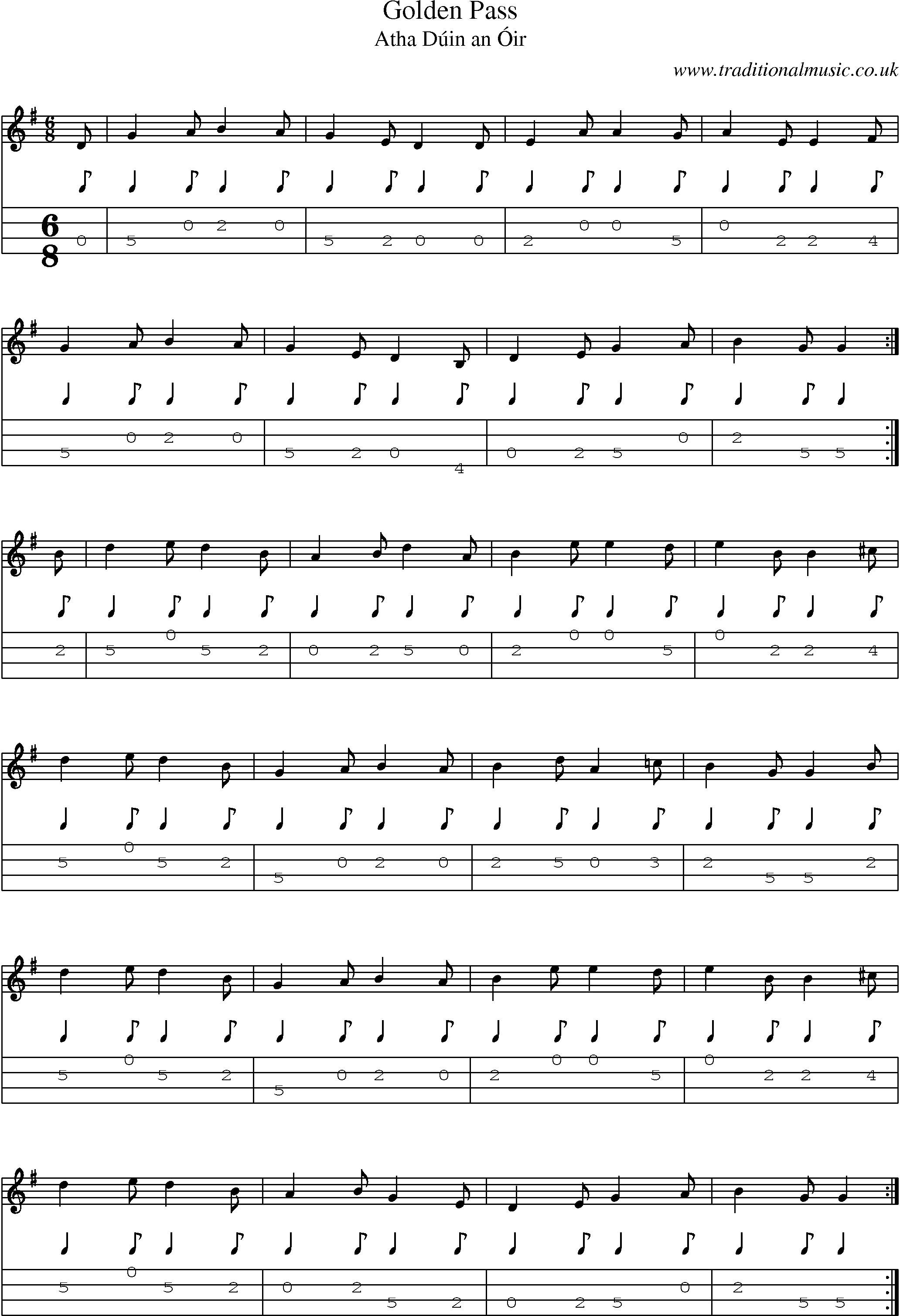 Music Score and Mandolin Tabs for Golden Pass