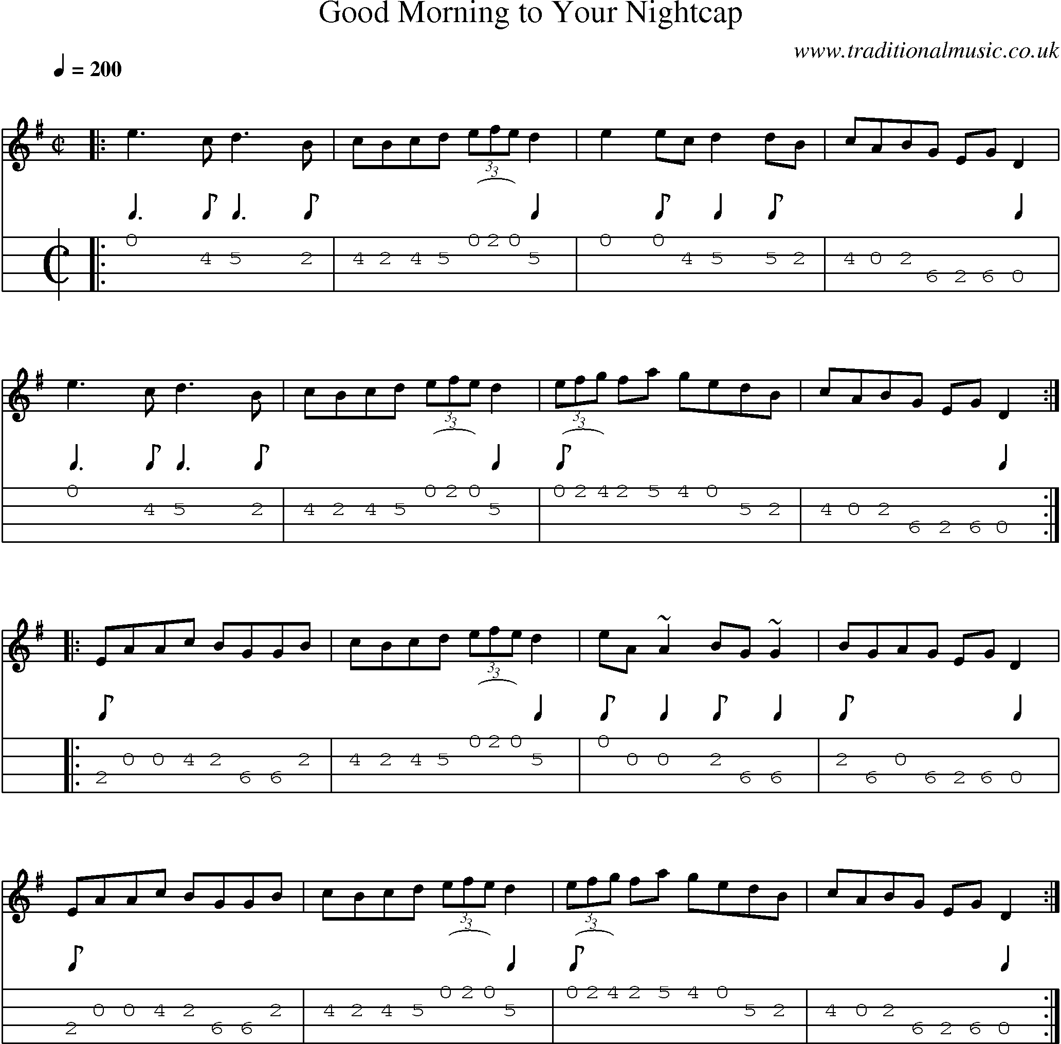 Music Score and Mandolin Tabs for Good Morning To Your Nightcap