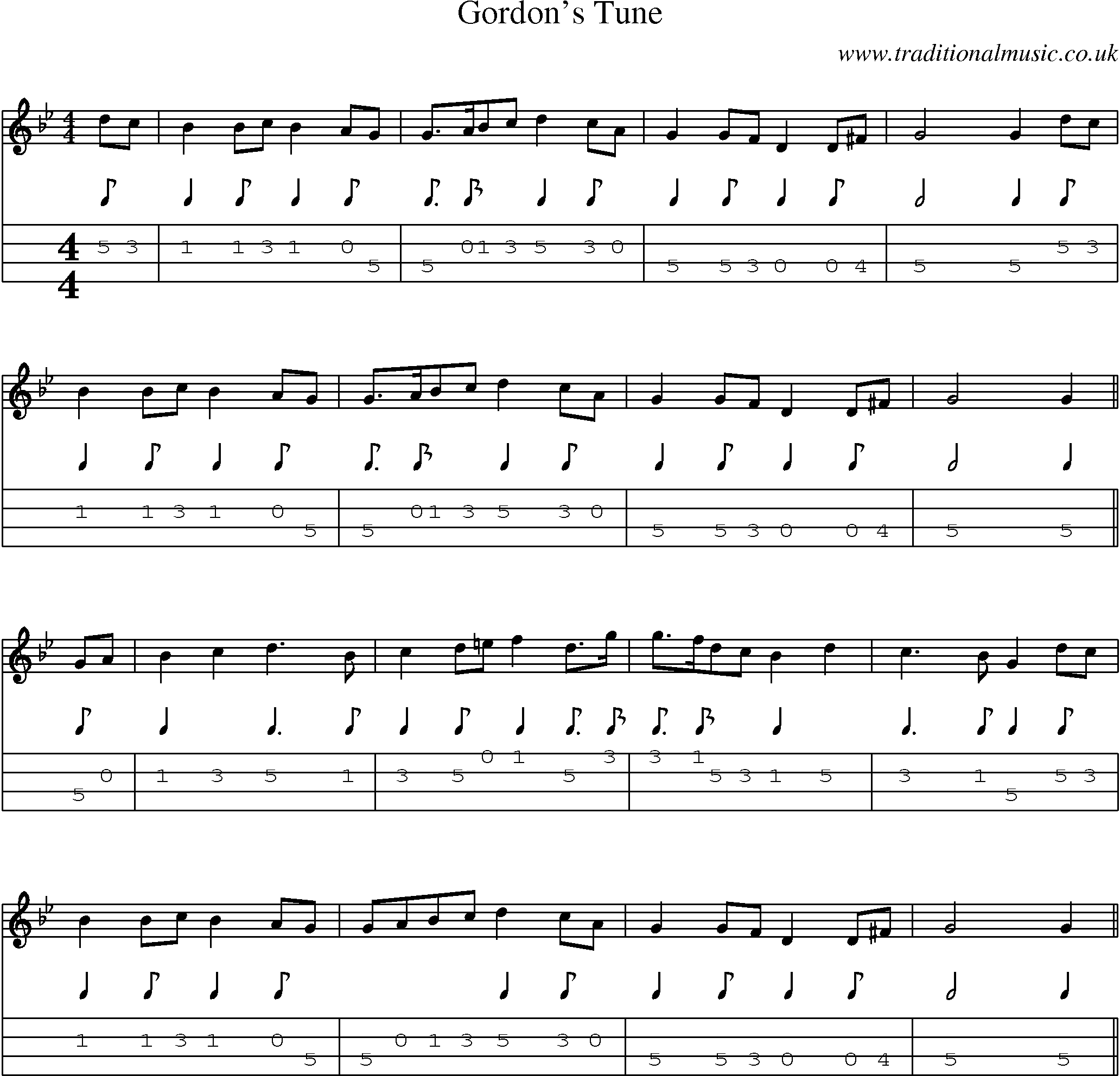 Music Score and Mandolin Tabs for Gordons Tune
