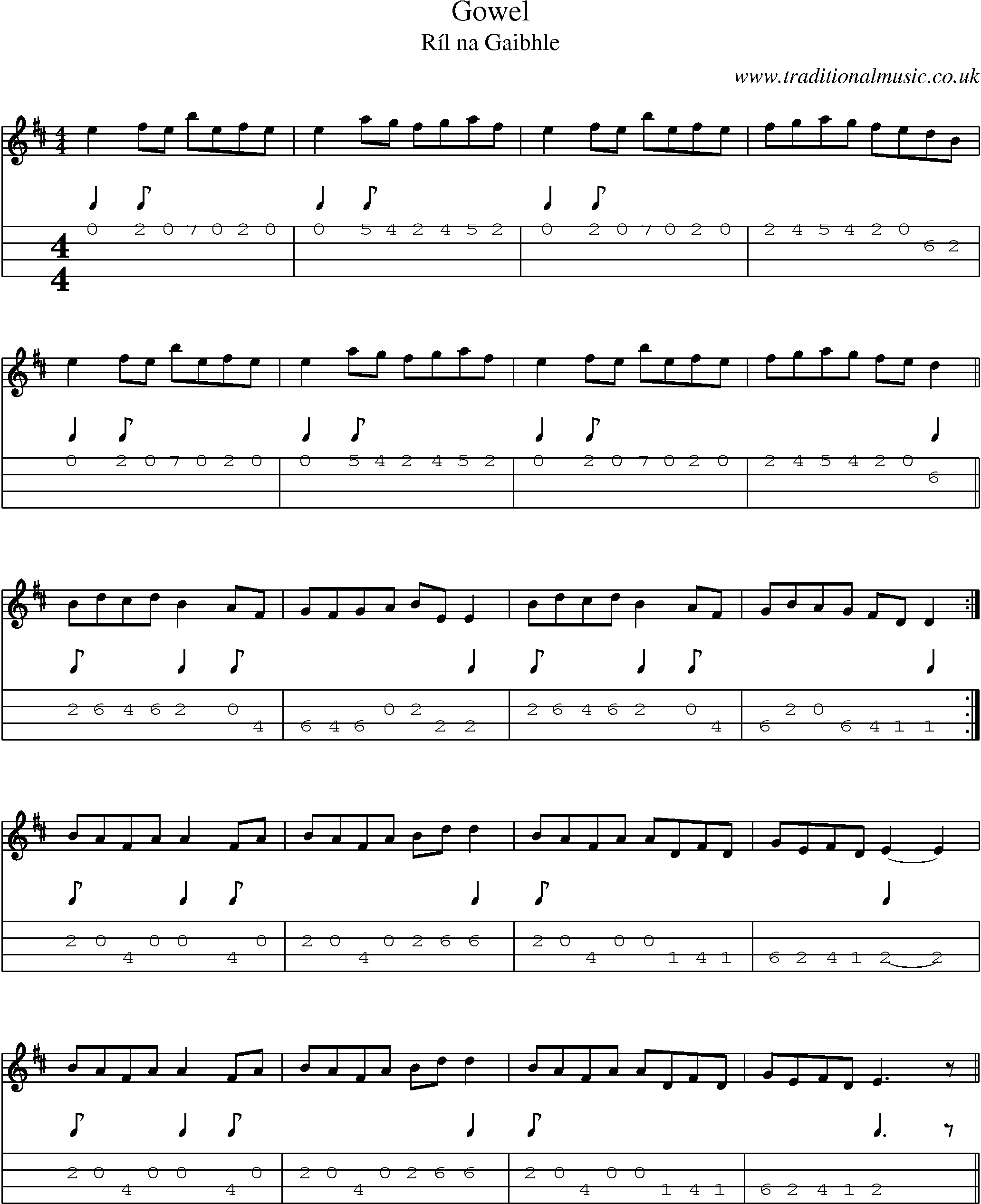 Music Score and Mandolin Tabs for Gowel