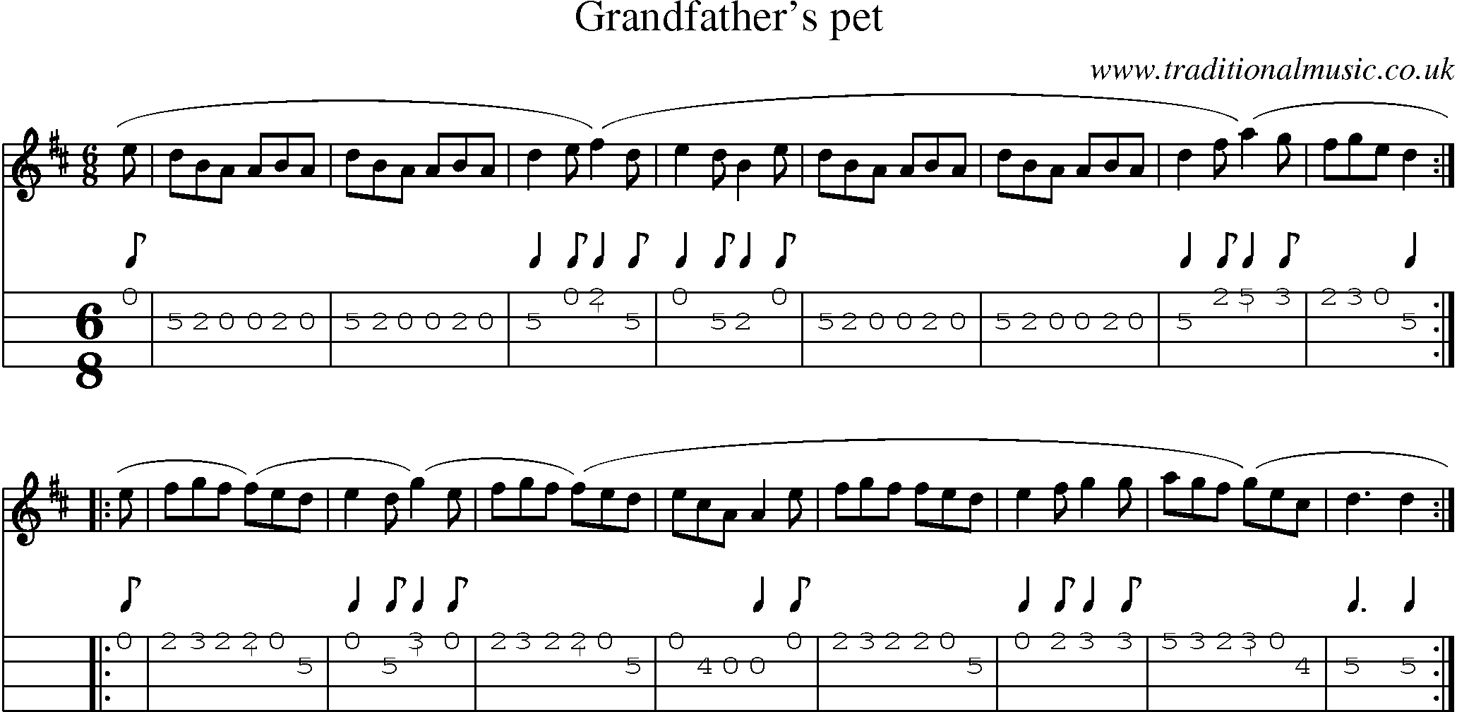 Music Score and Mandolin Tabs for Grandfathers Pet