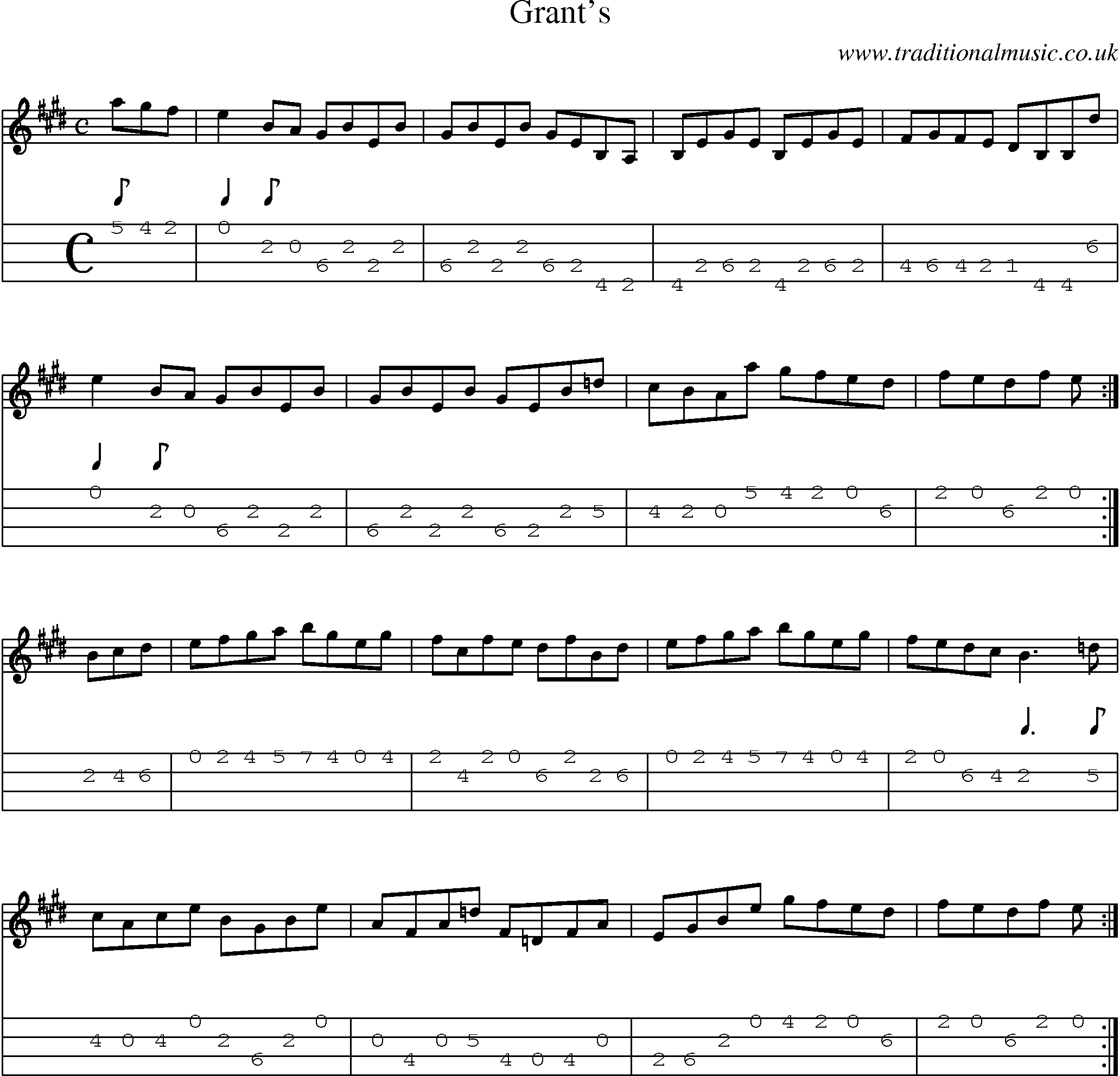 Music Score and Mandolin Tabs for Grants