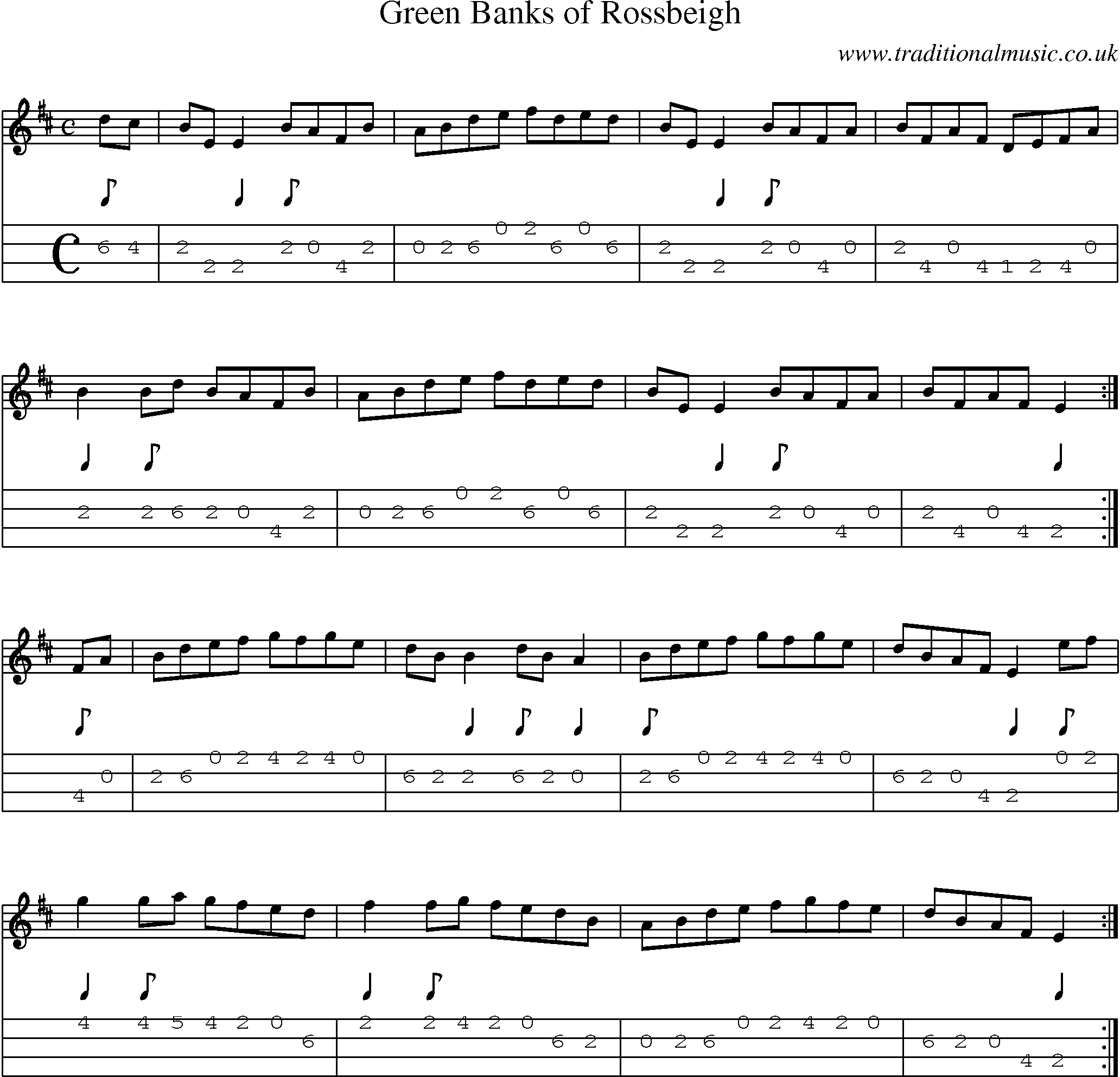 Music Score and Mandolin Tabs for Green Banks Of Rossbeigh