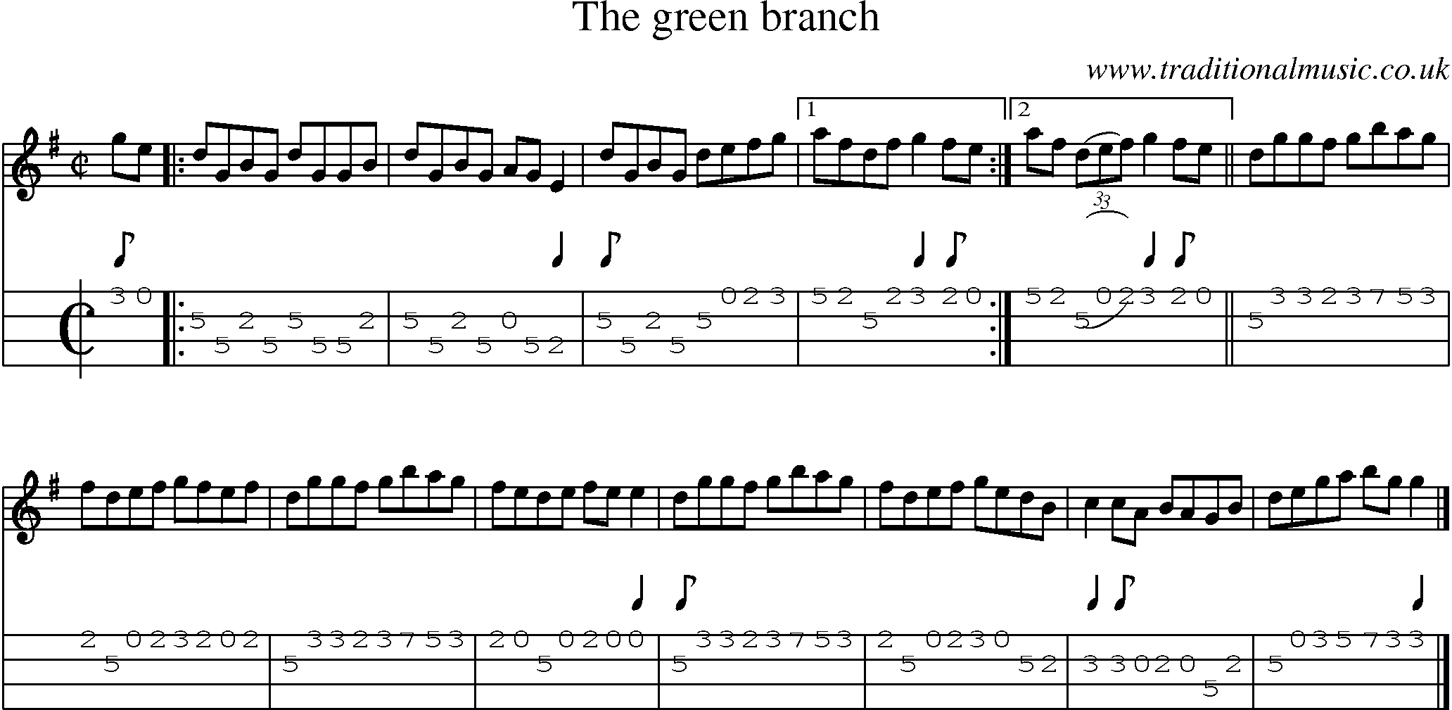 Music Score and Mandolin Tabs for Green Branch
