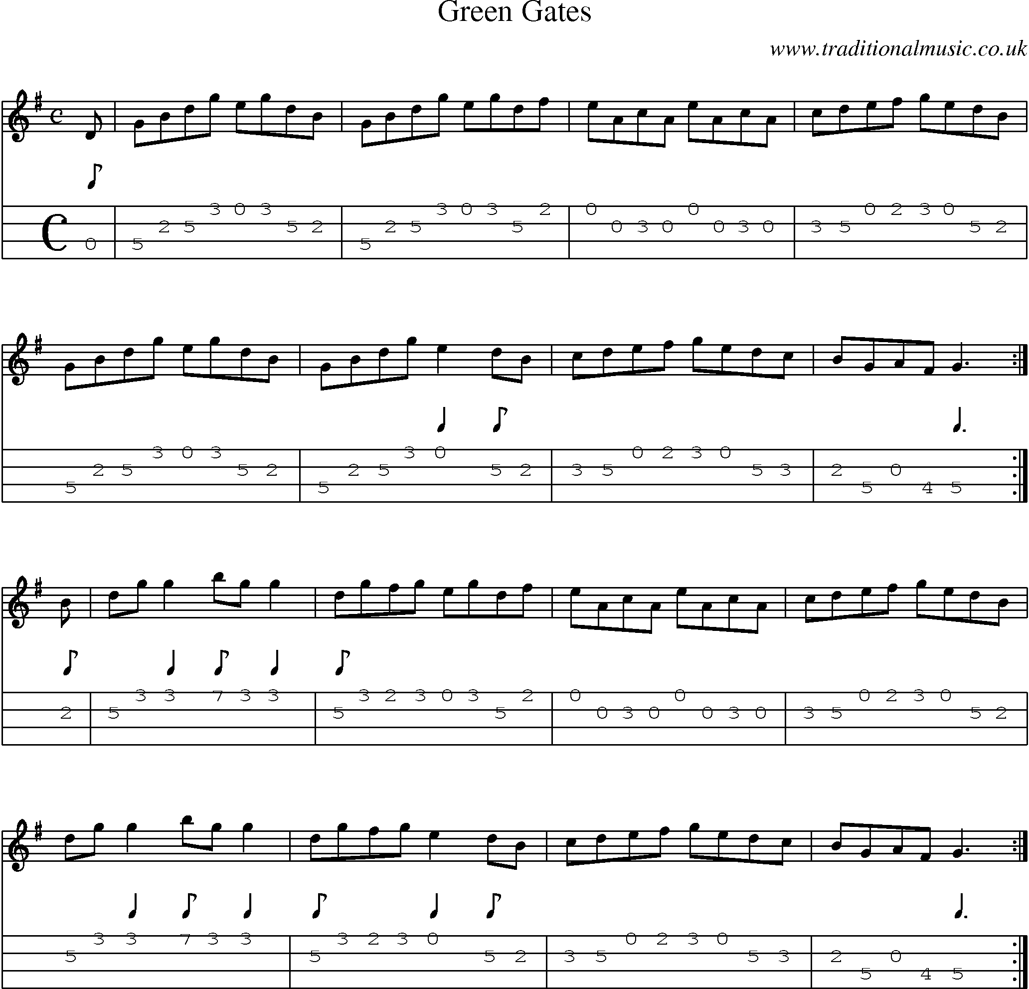 Music Score and Mandolin Tabs for Green Gates
