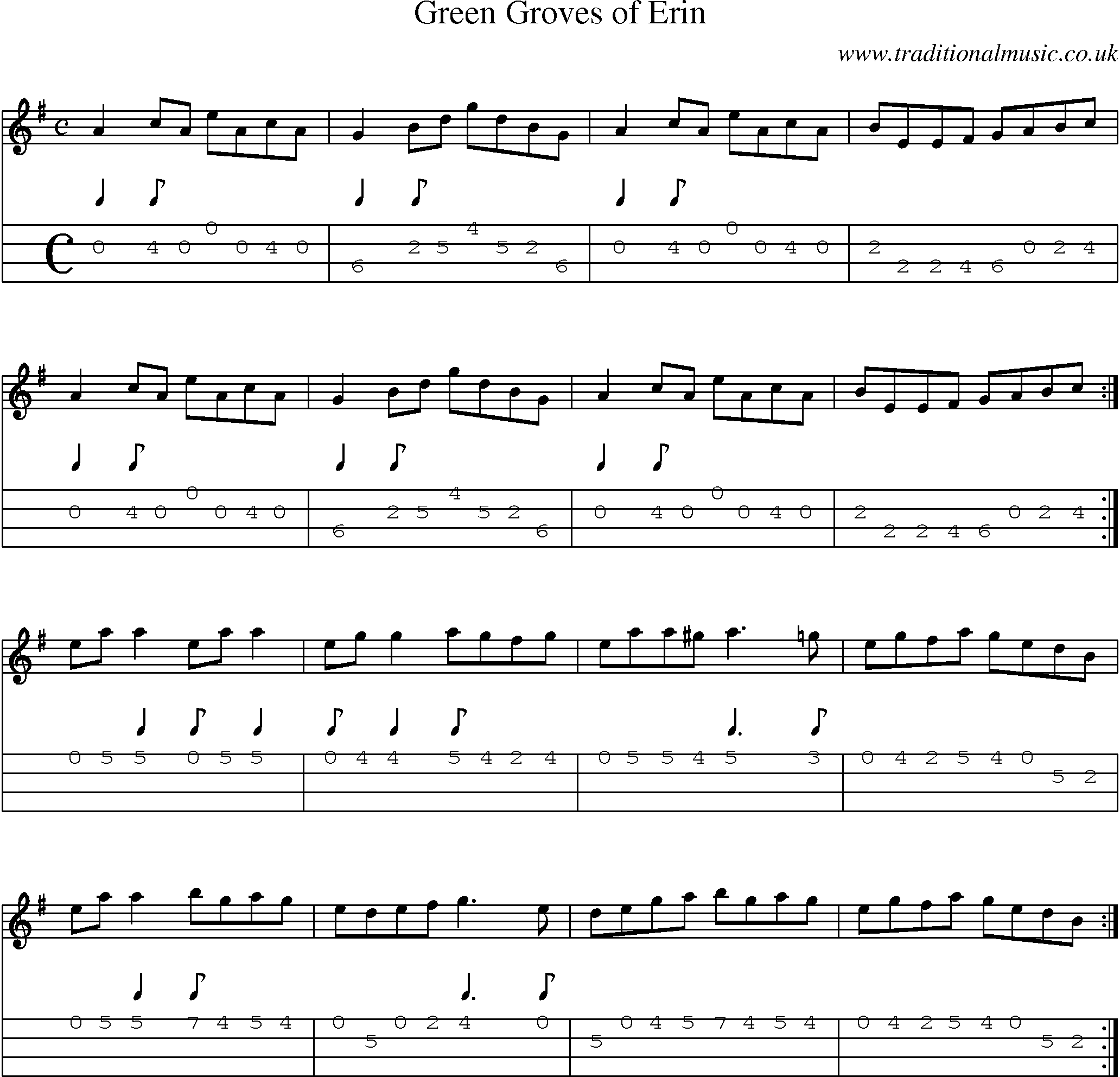 Music Score and Mandolin Tabs for Green Groves Of Erin