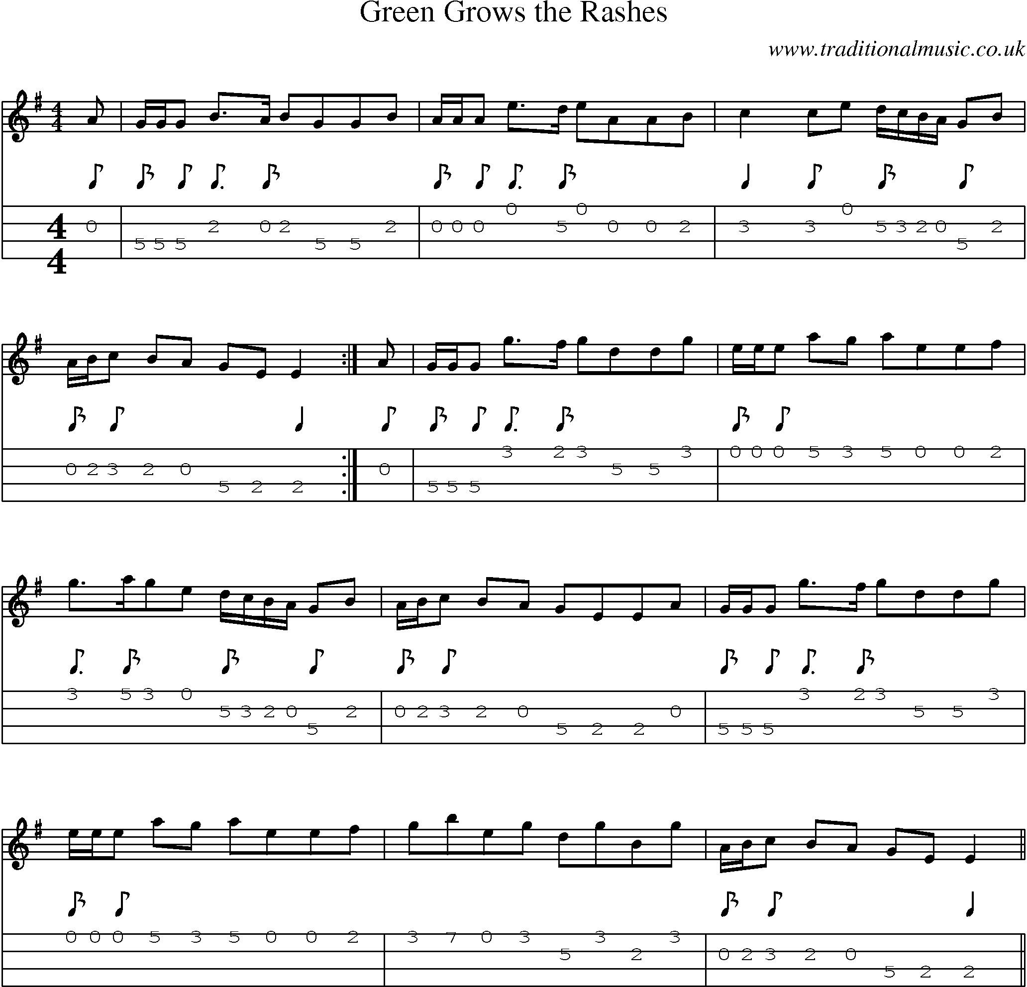 Music Score and Mandolin Tabs for Green Grows Rashes