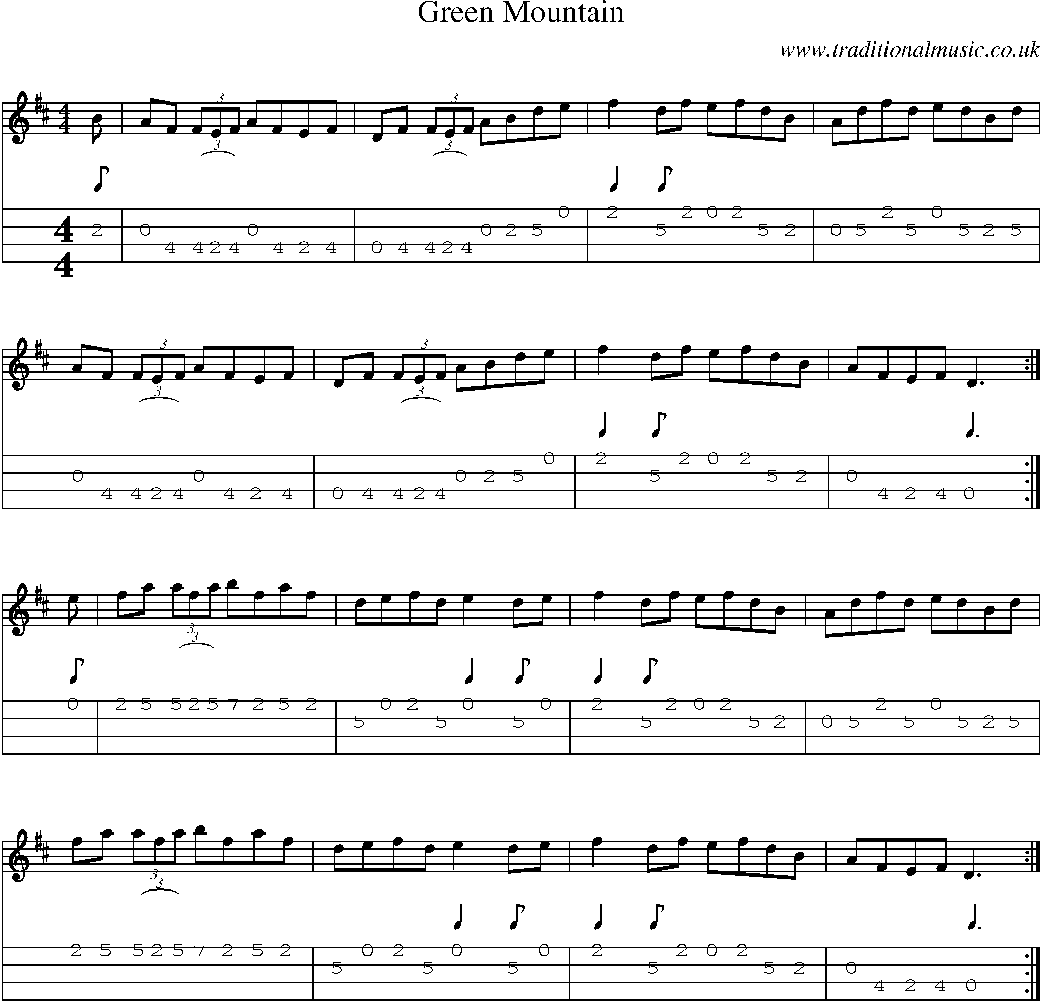 Music Score and Mandolin Tabs for Green Mountain