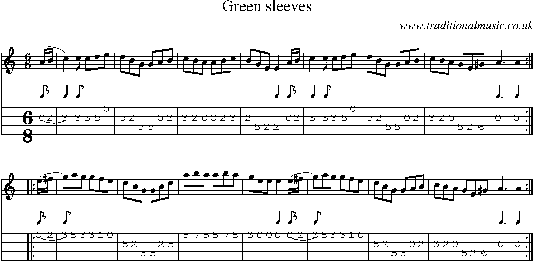 Music Score and Mandolin Tabs for Green Sleeves