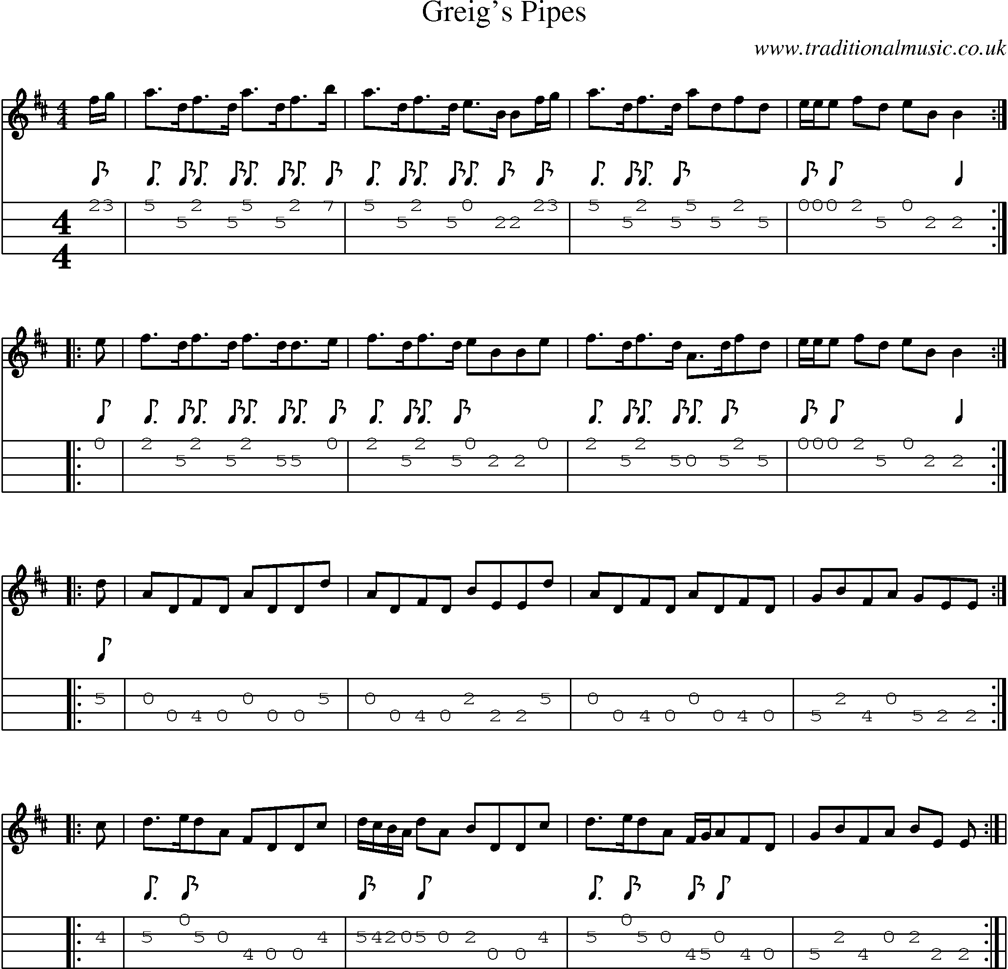 Music Score and Mandolin Tabs for Greigs Pipes