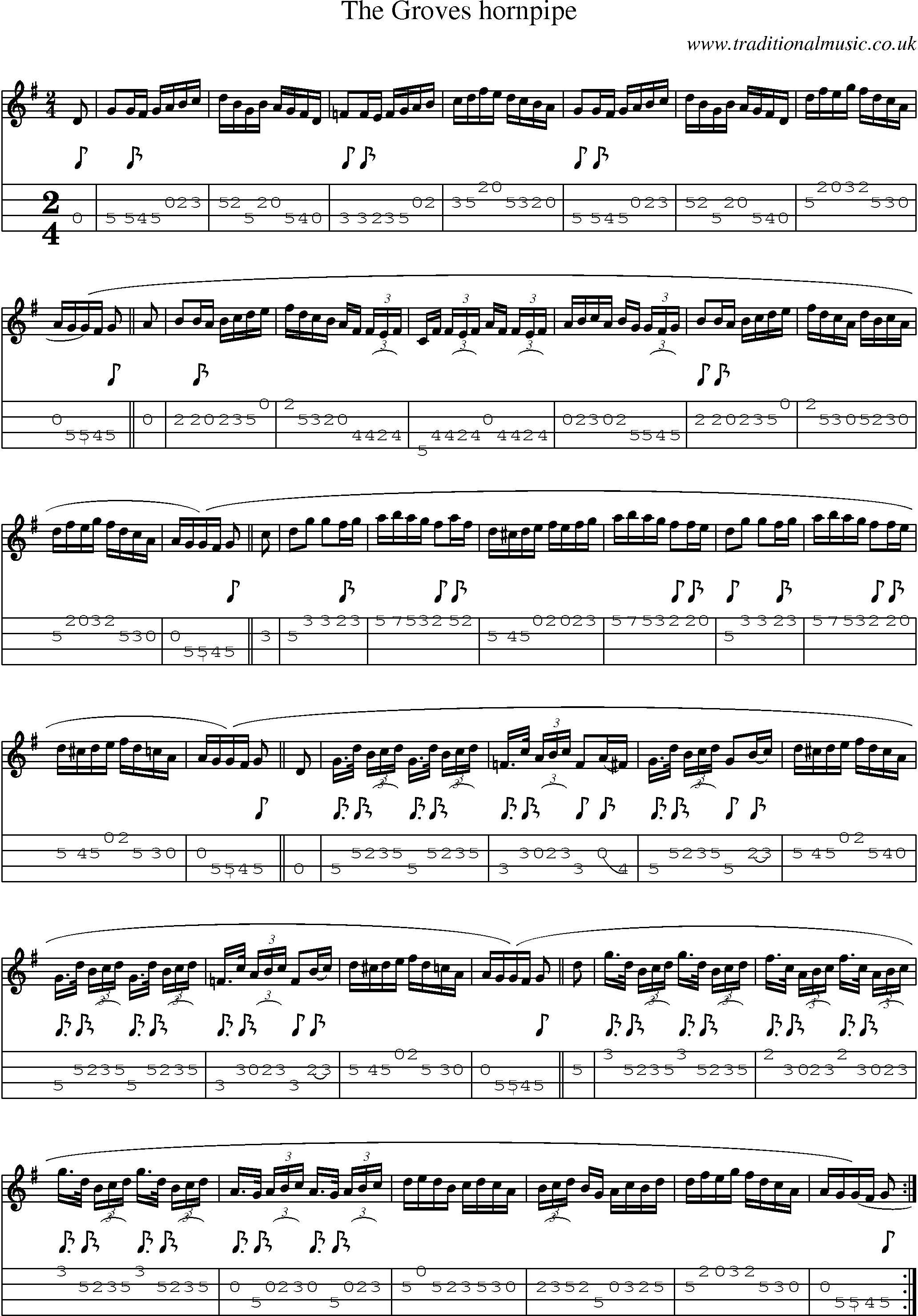 Music Score and Mandolin Tabs for Groves Hornpipe