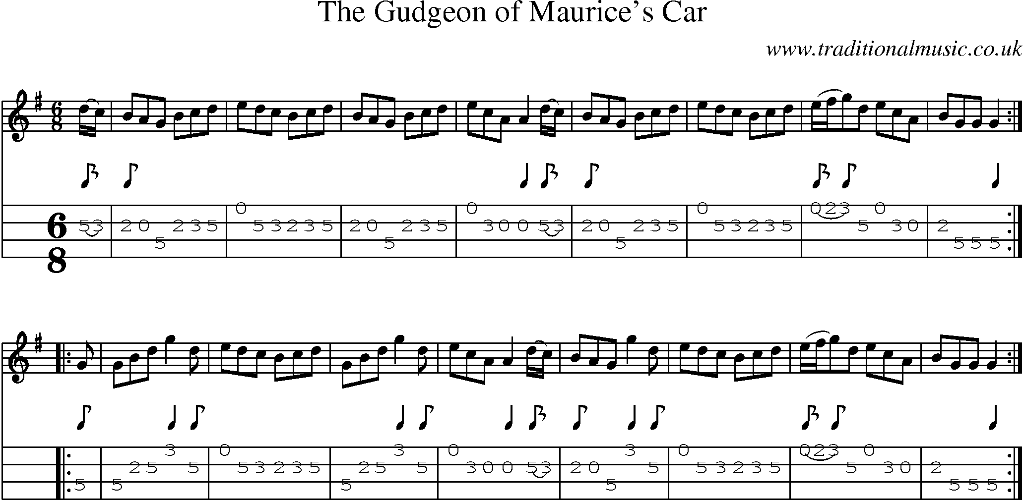 Music Score and Mandolin Tabs for Gudgeon Of Maurices Car