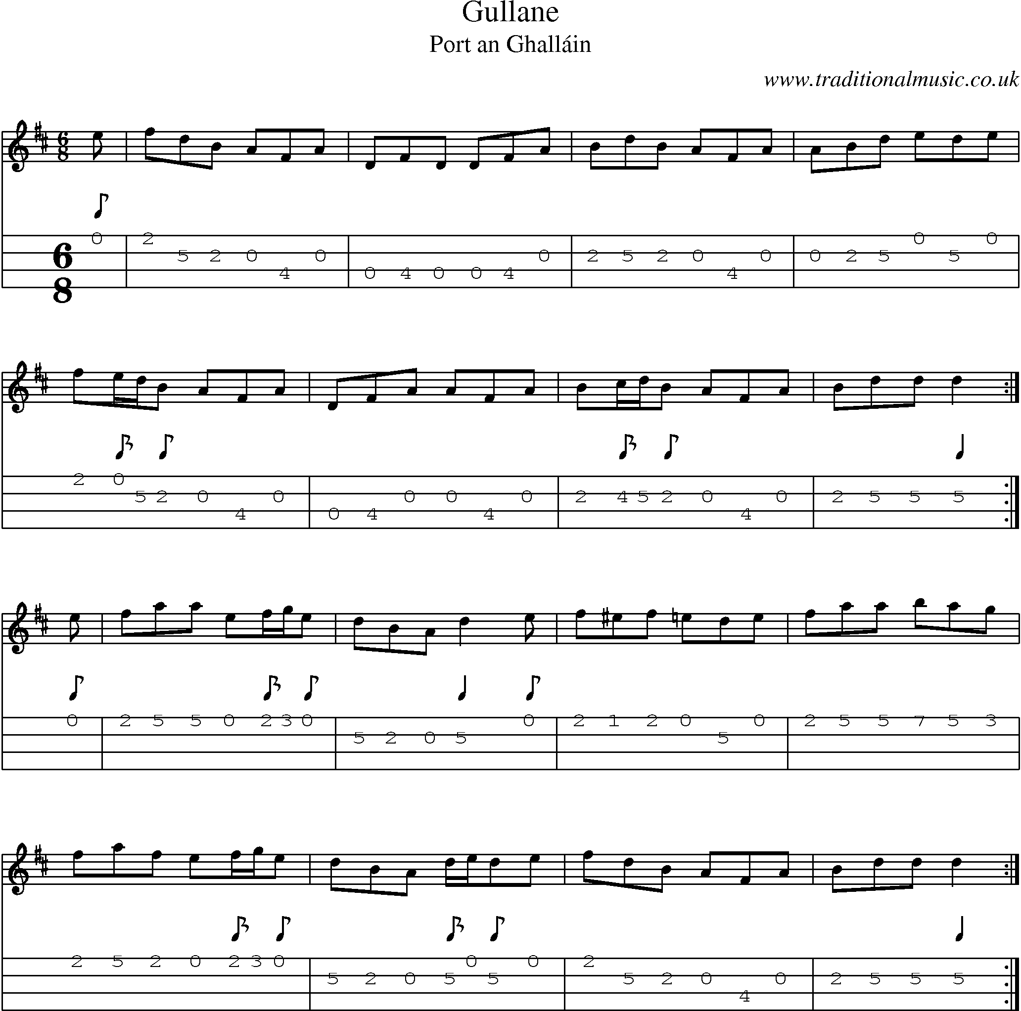 Music Score and Mandolin Tabs for Gullane