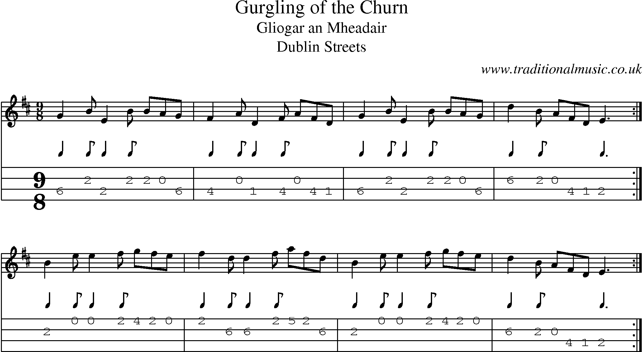 Music Score and Mandolin Tabs for Gurgling Of Churn