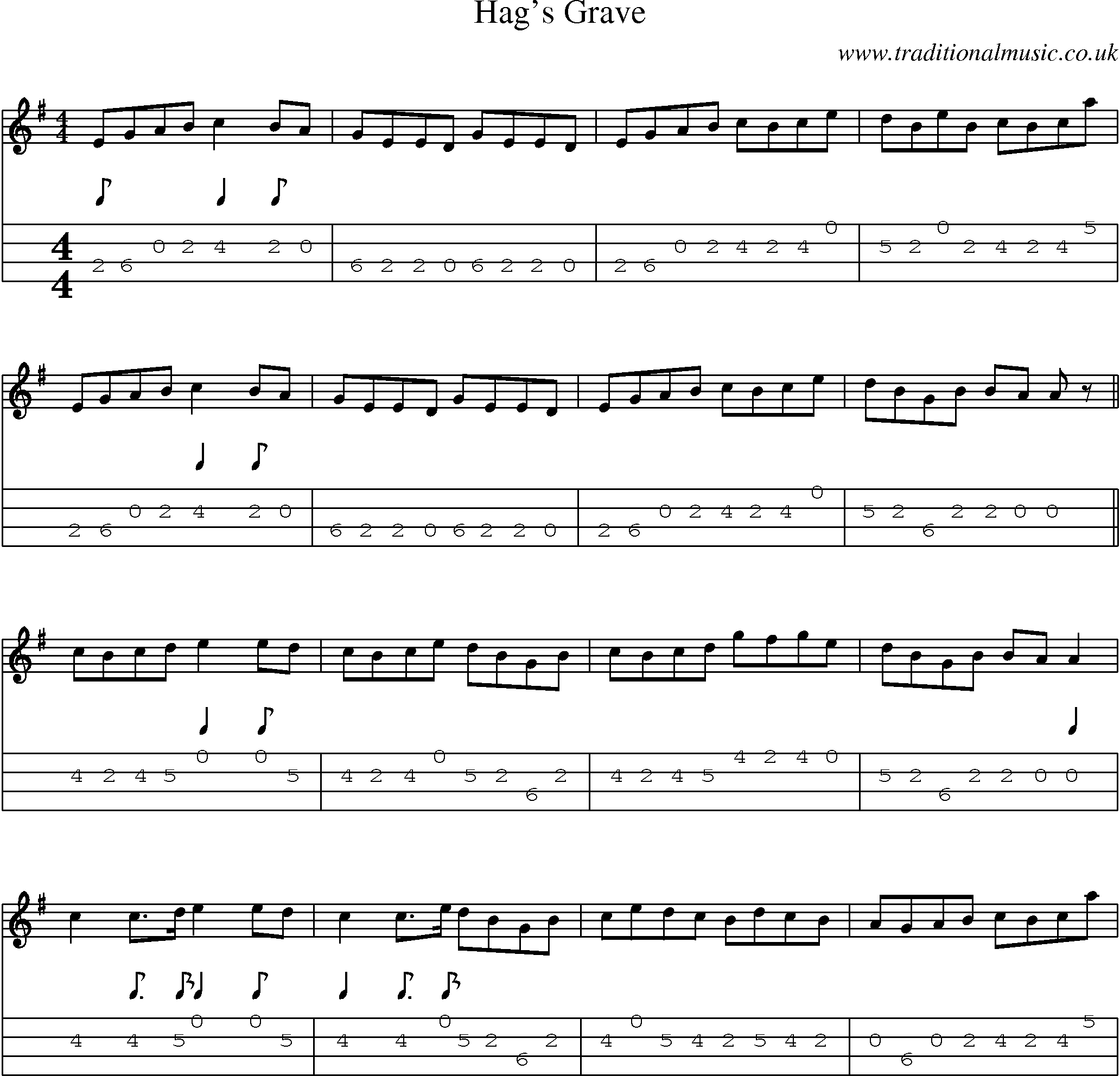 Music Score and Mandolin Tabs for Hags Grave