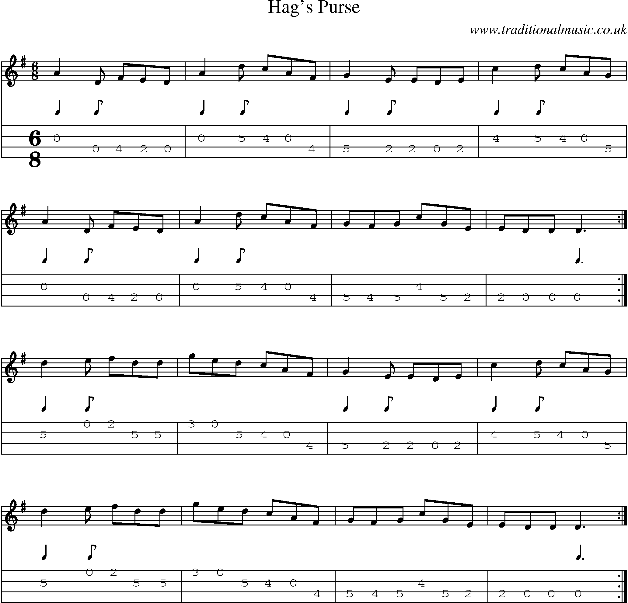 Music Score and Mandolin Tabs for Hags Purse