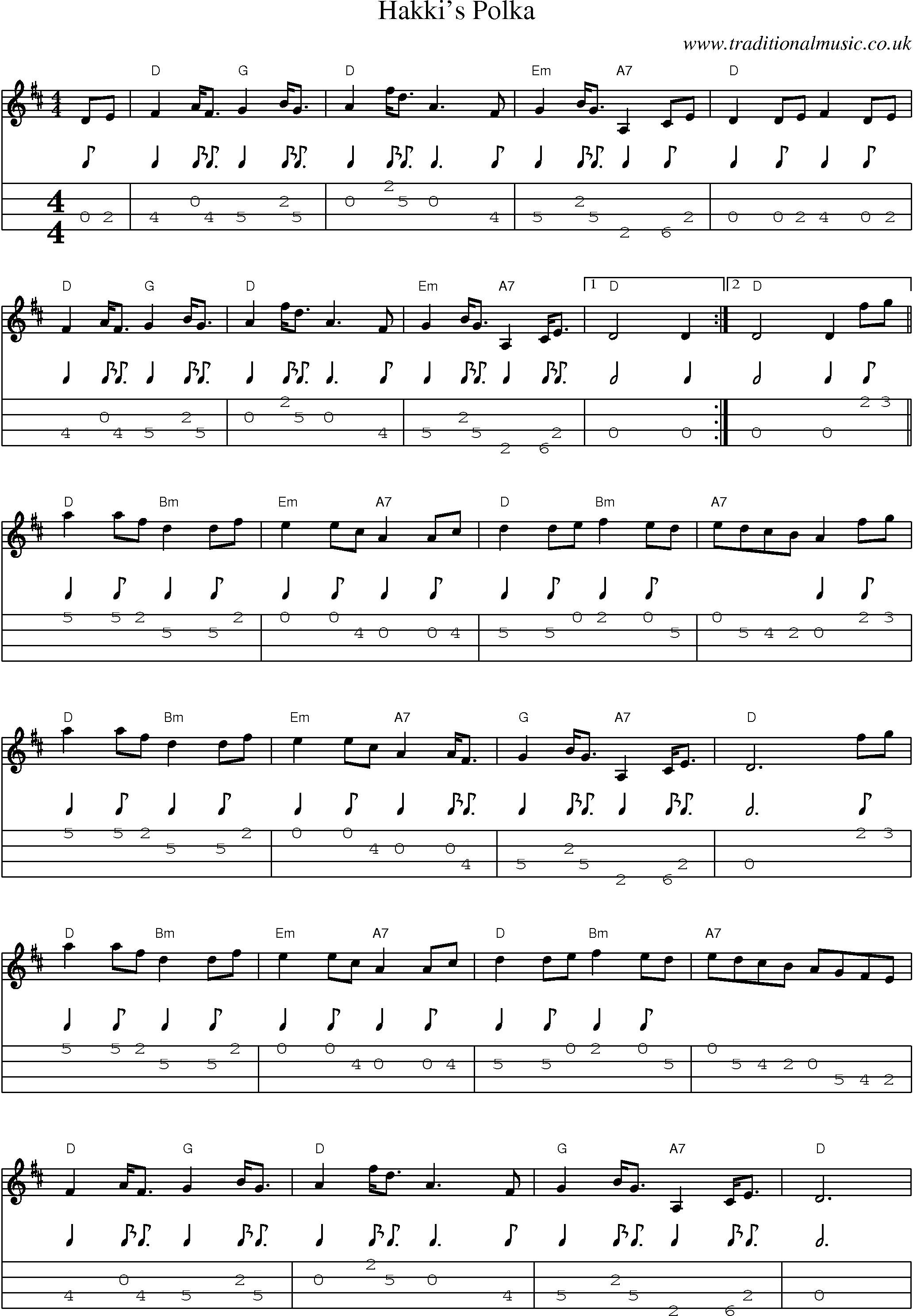 Music Score and Mandolin Tabs for Hakkis Polka