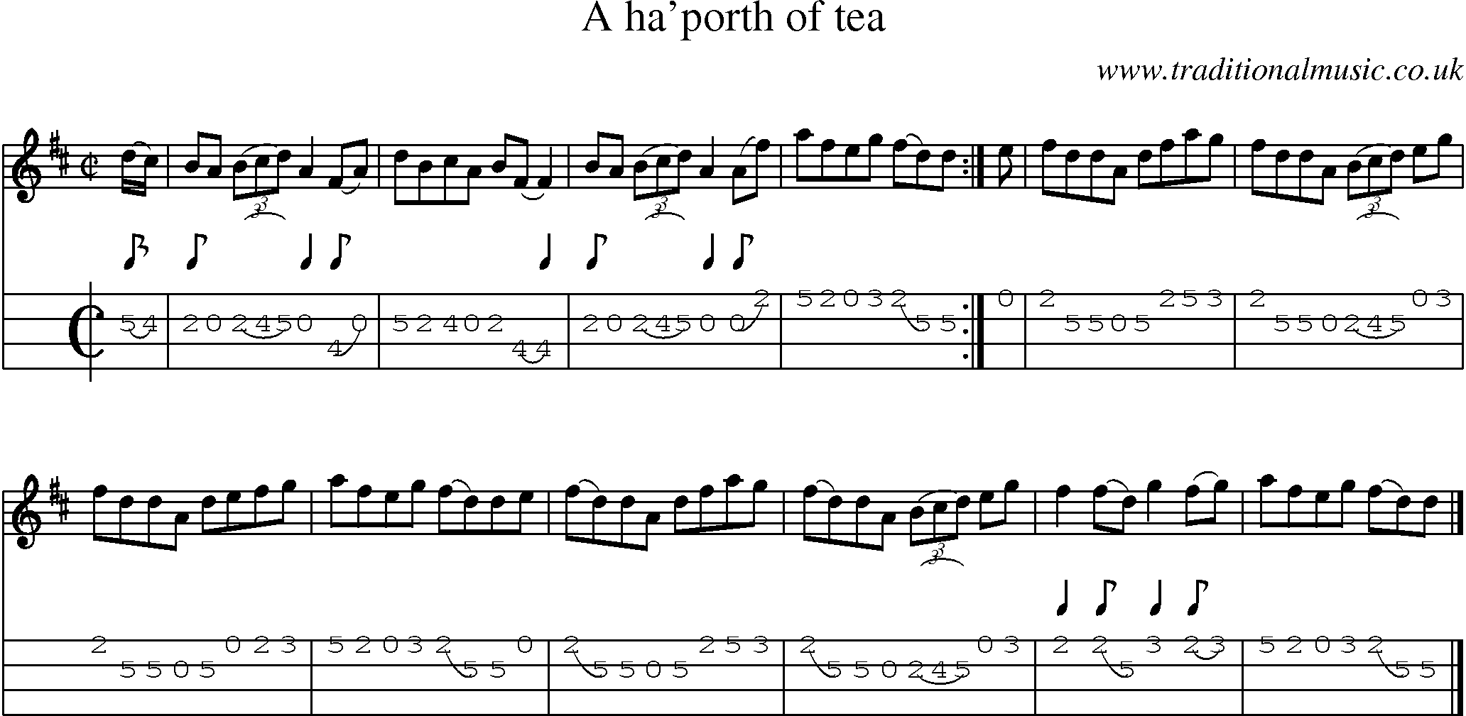 Music Score and Mandolin Tabs for Haporth Of Tea
