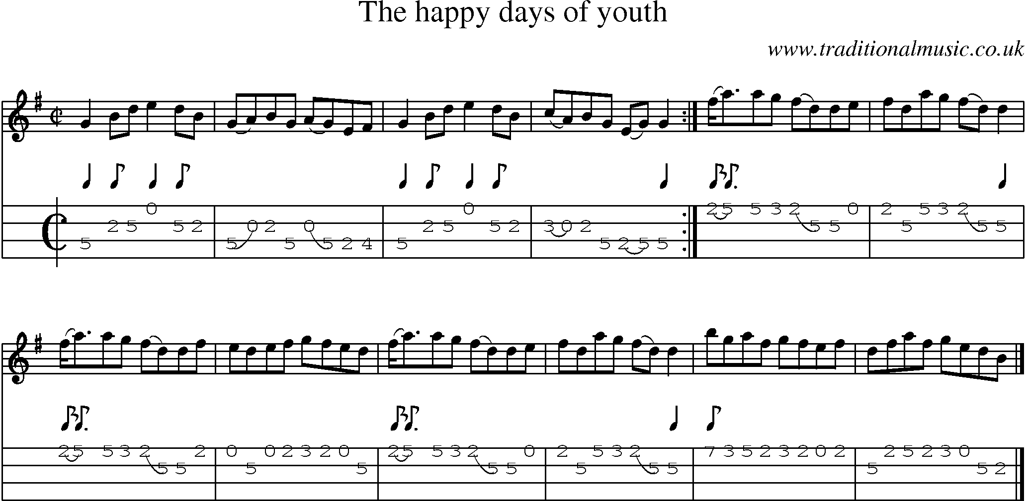 Music Score and Mandolin Tabs for Happy Days Of Youth