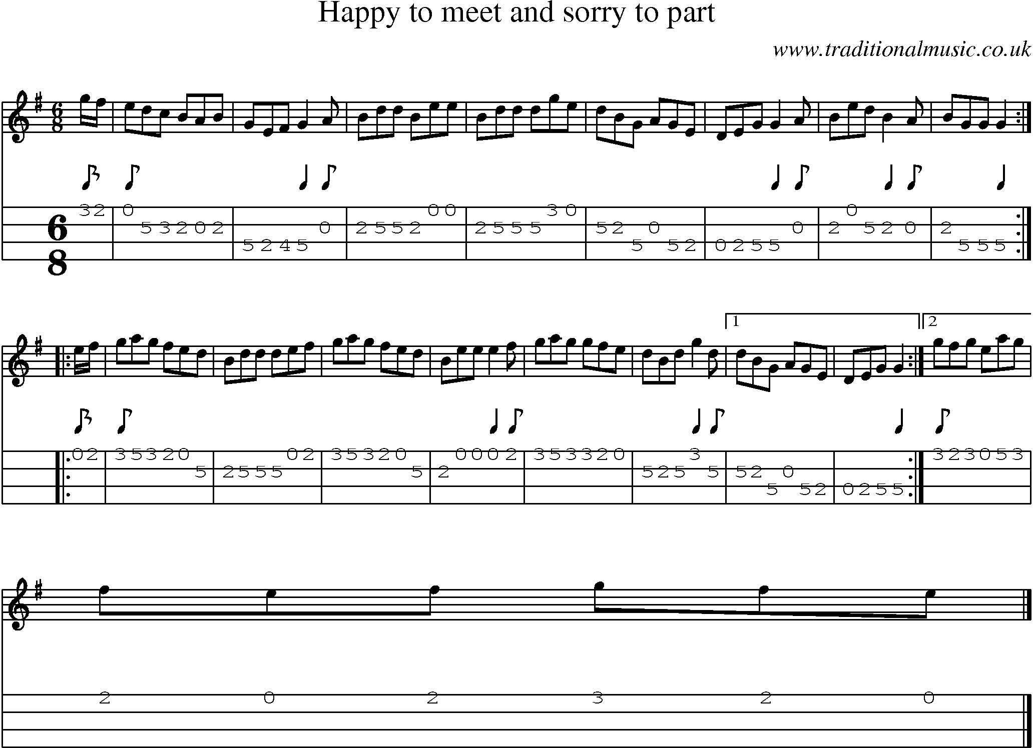 Music Score and Mandolin Tabs for Happy To Meet And Sorry To Part