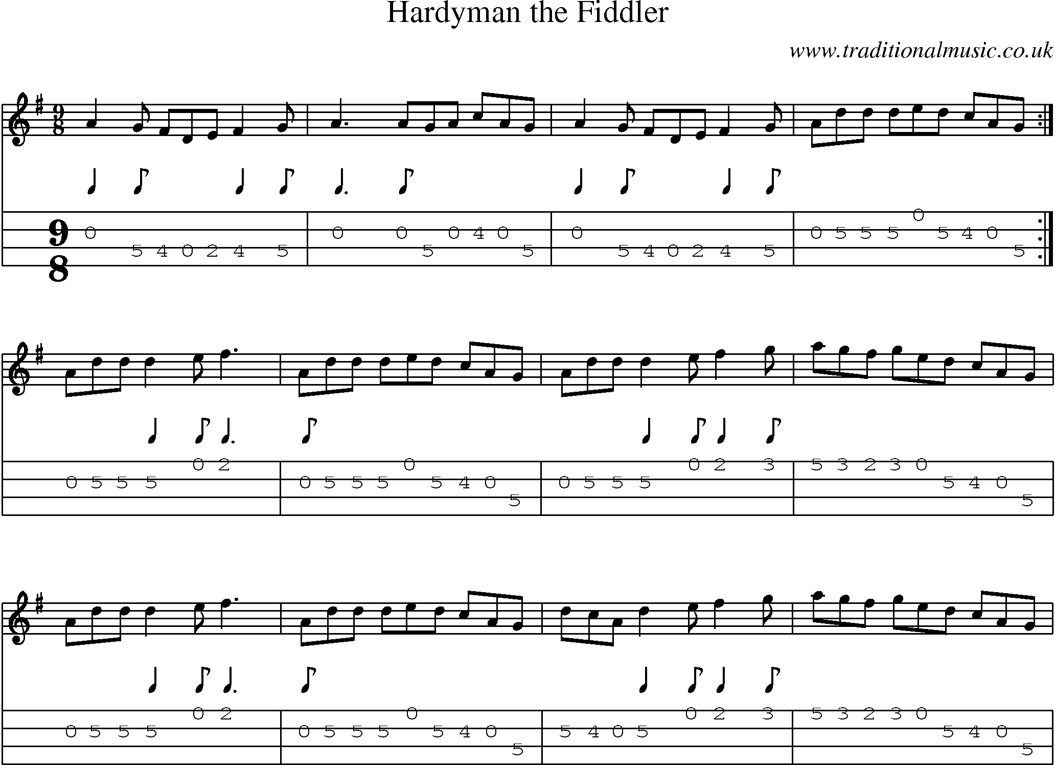 Music Score and Mandolin Tabs for Hardyman Fiddler