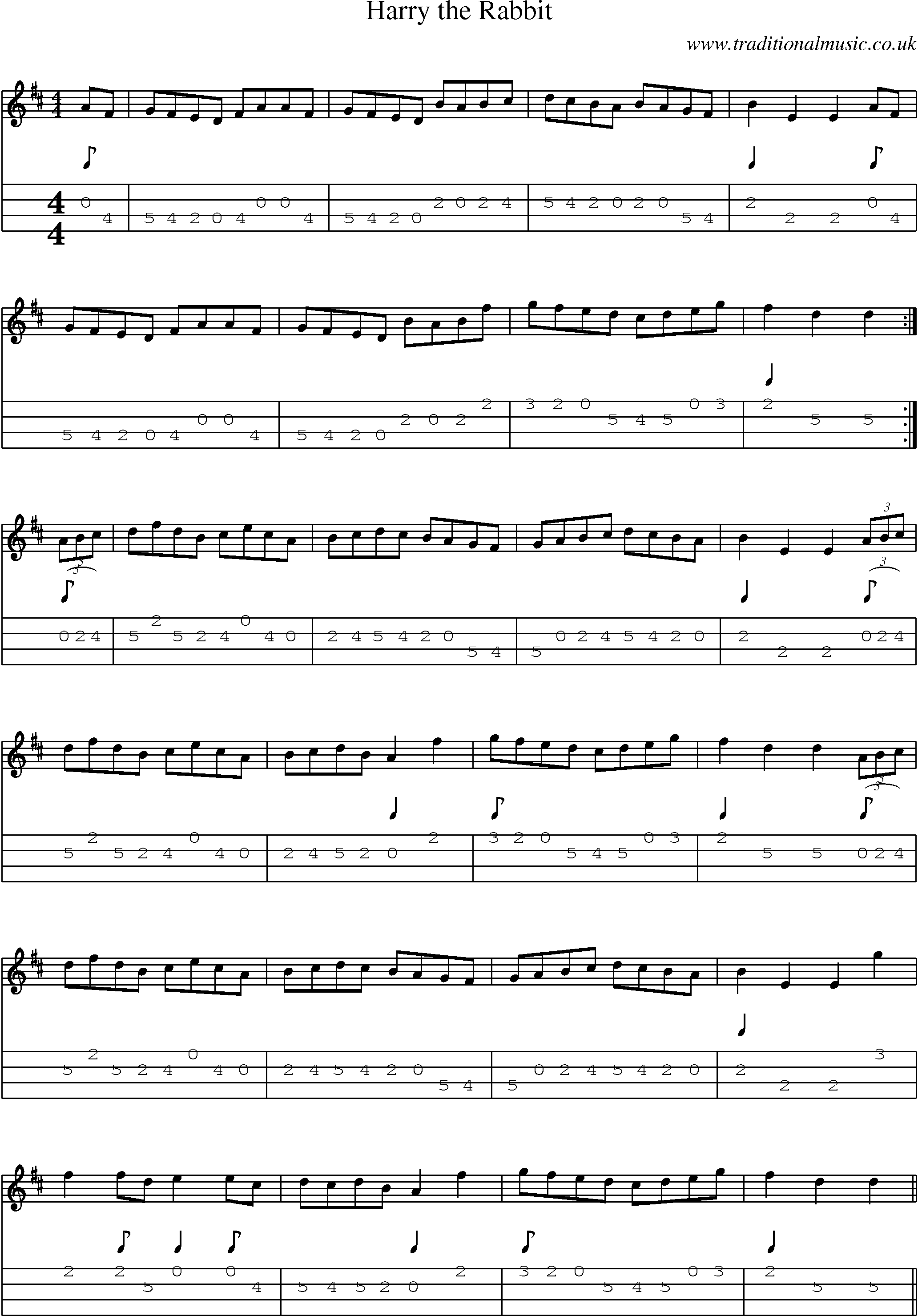 Music Score and Mandolin Tabs for Harry Rabbit