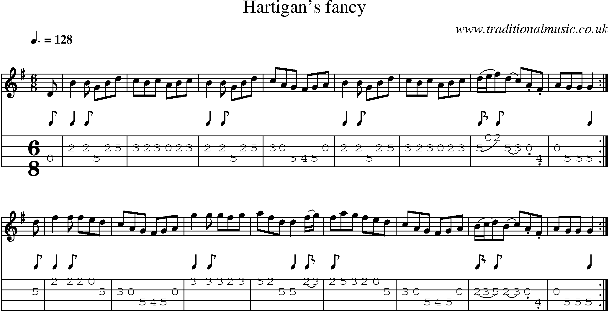 Music Score and Mandolin Tabs for Hartigans Fancy