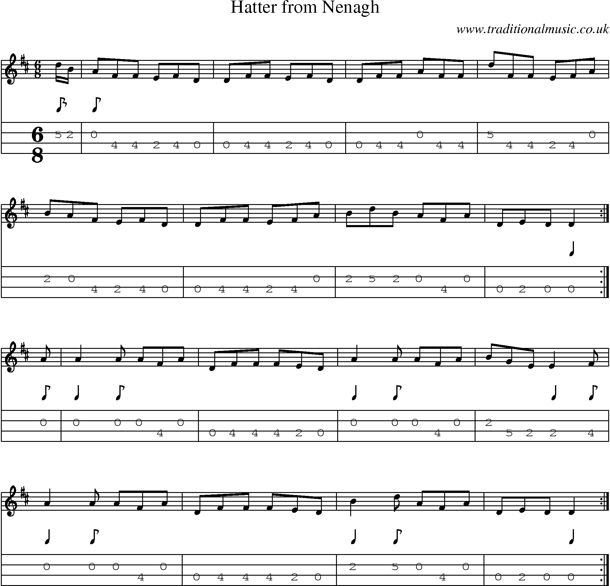 Music Score and Mandolin Tabs for Hatter From Nenagh