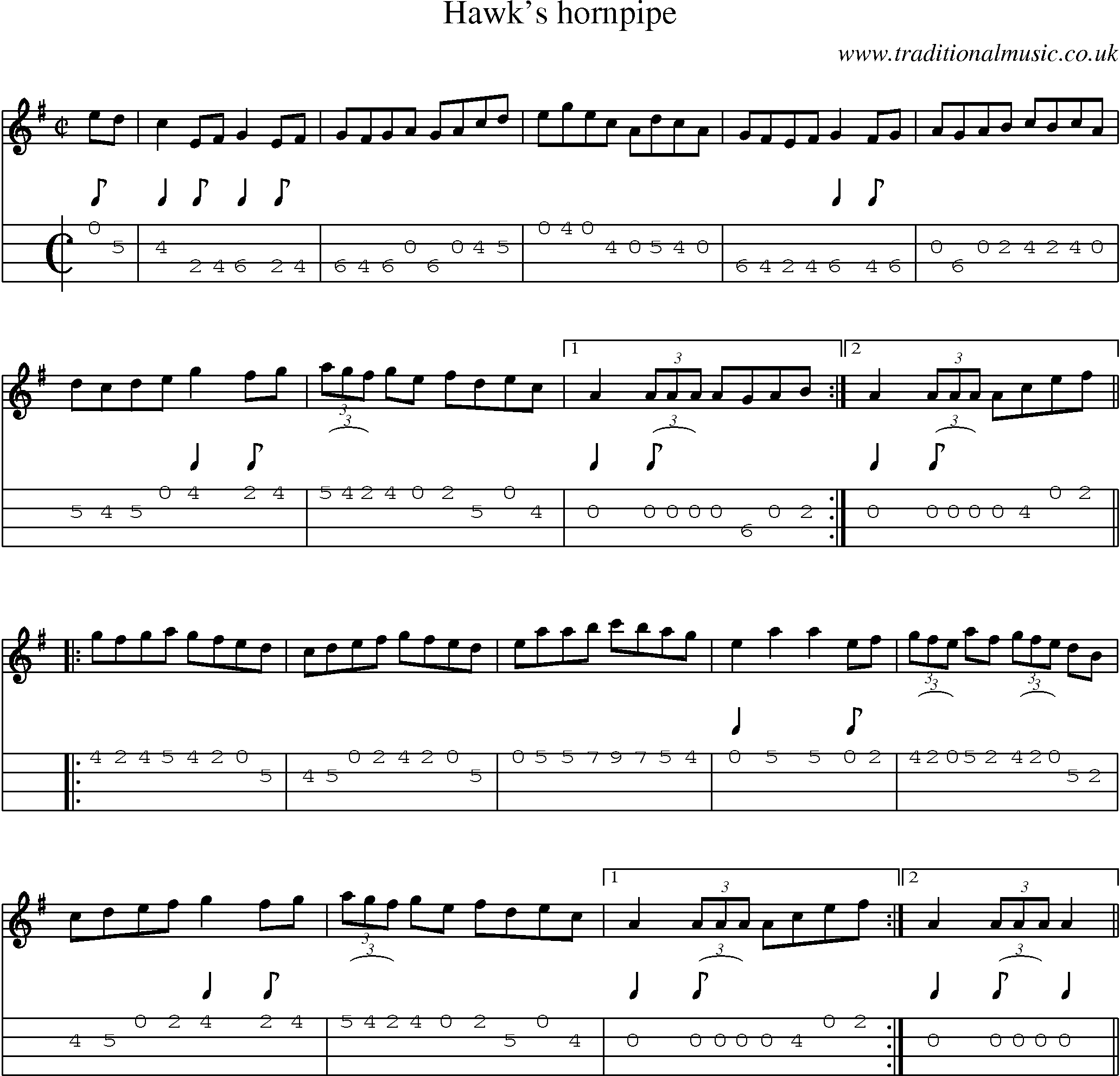Music Score and Mandolin Tabs for Hawks Hornpipe