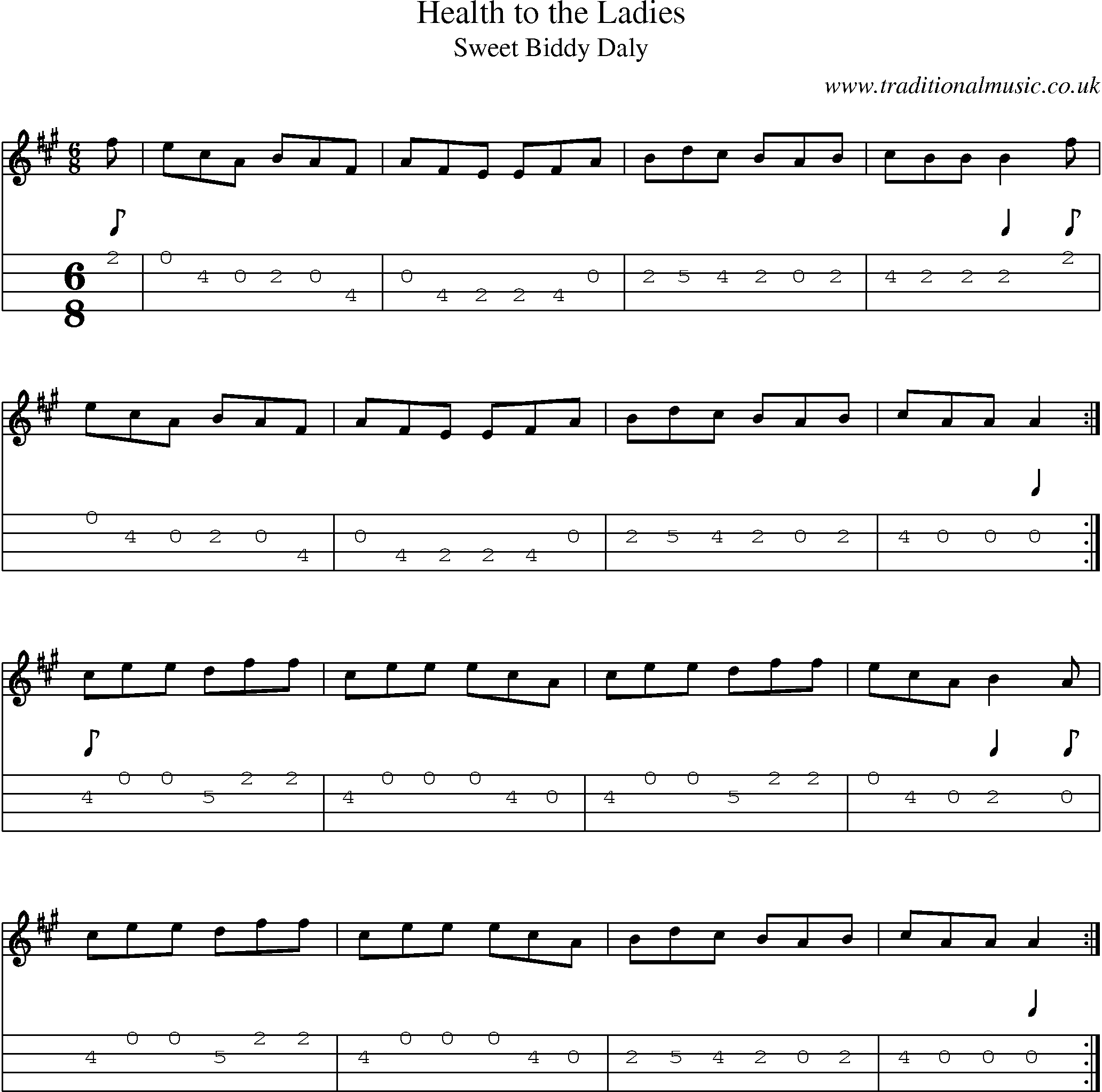 Music Score and Mandolin Tabs for Health To Ladies