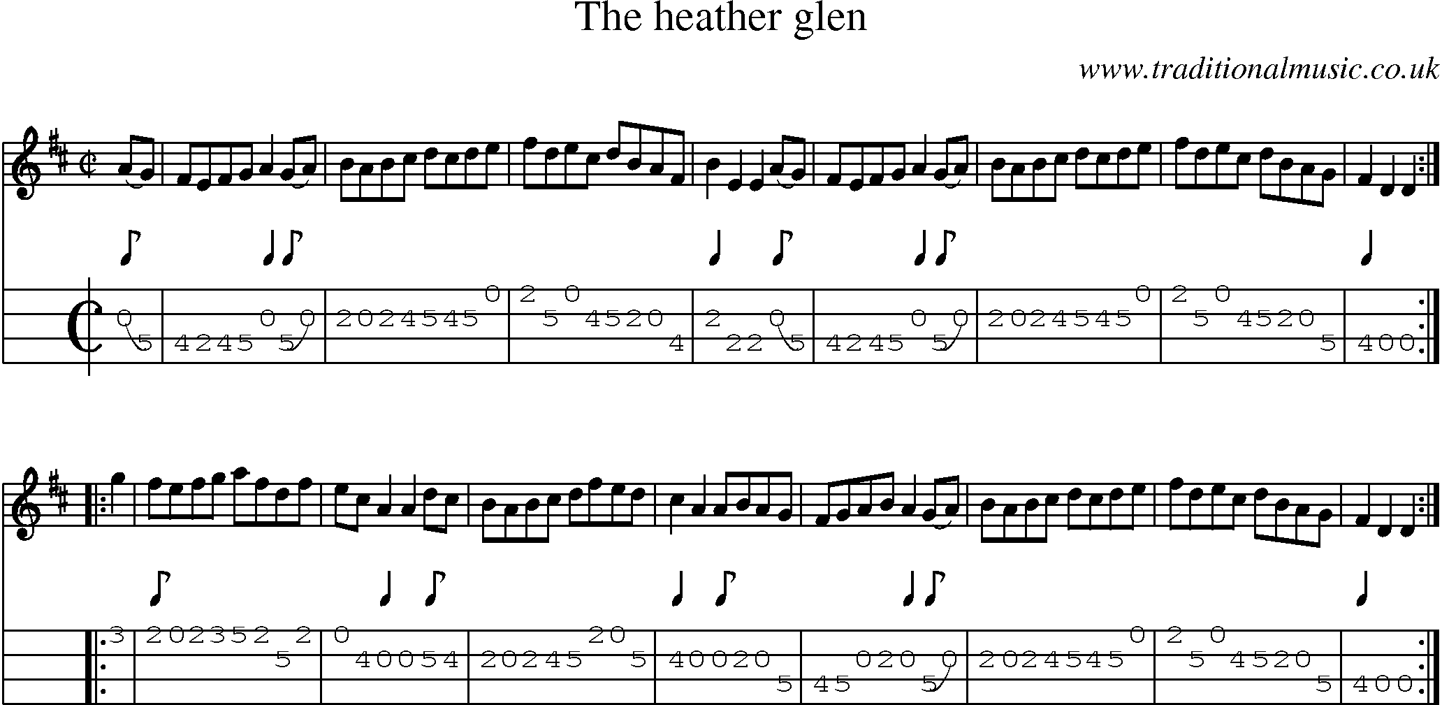Music Score and Mandolin Tabs for Heather Glen
