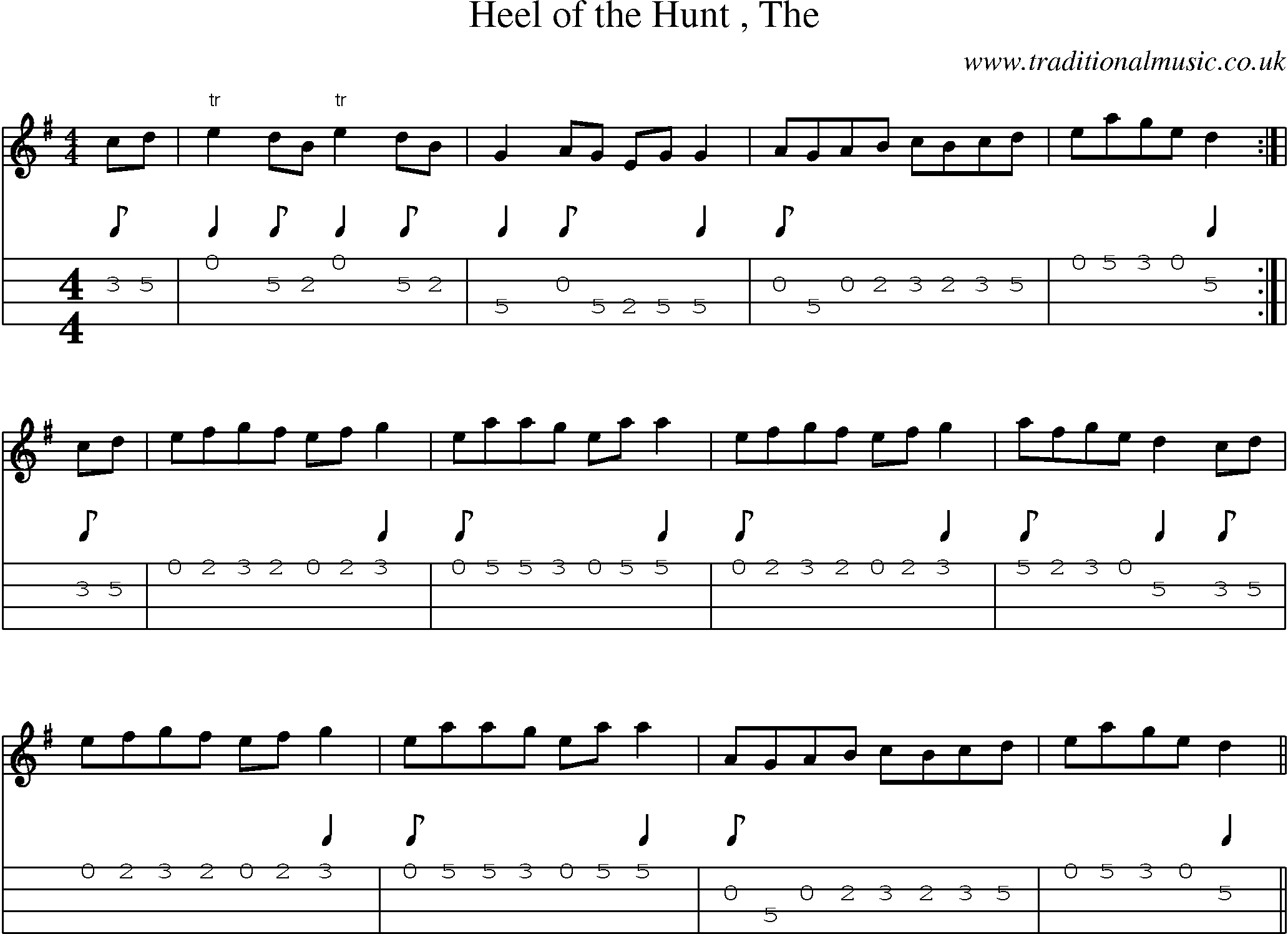 Music Score and Mandolin Tabs for Heel Of Hunt