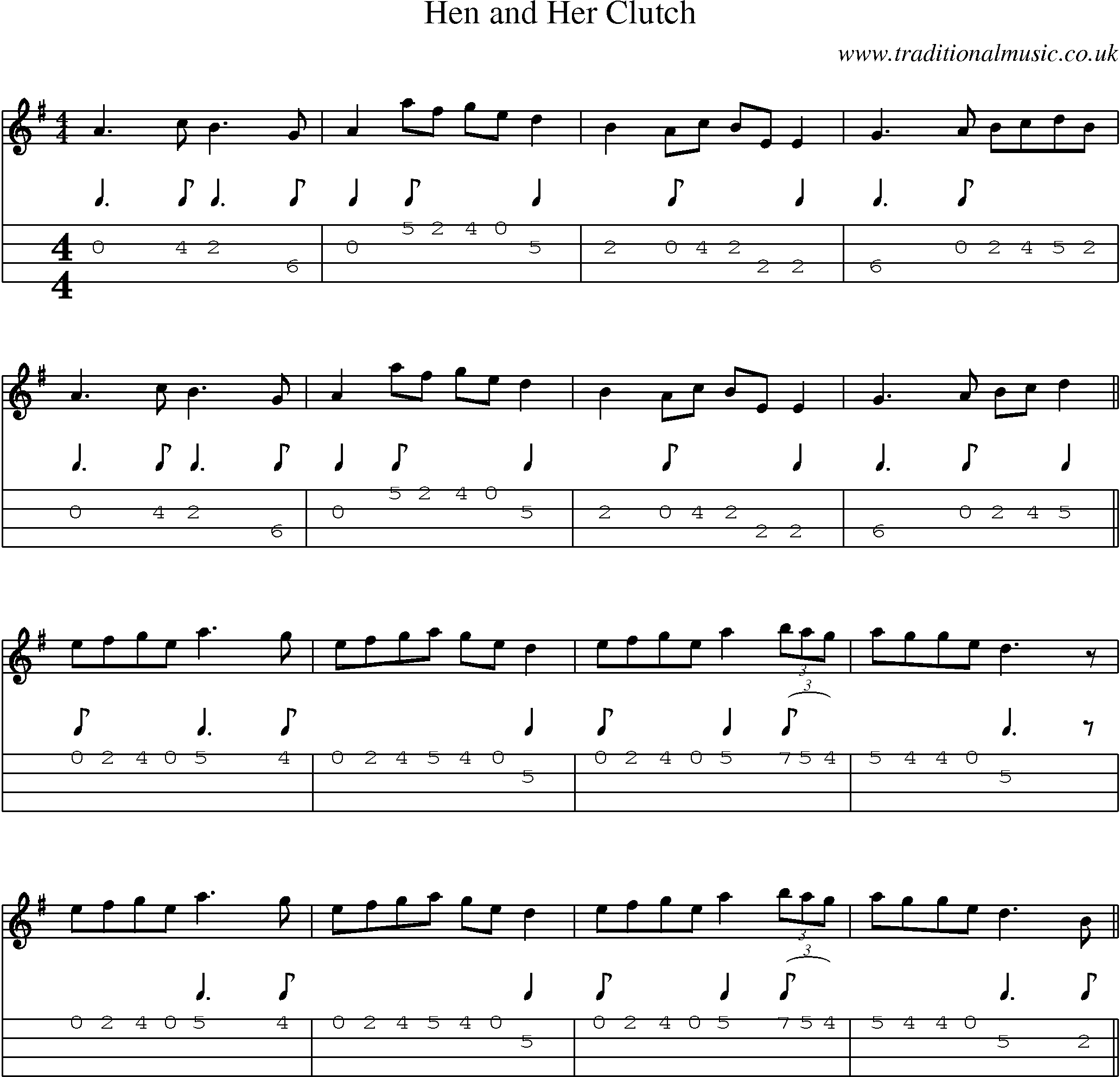 Music Score and Mandolin Tabs for Hen And Her Clutch