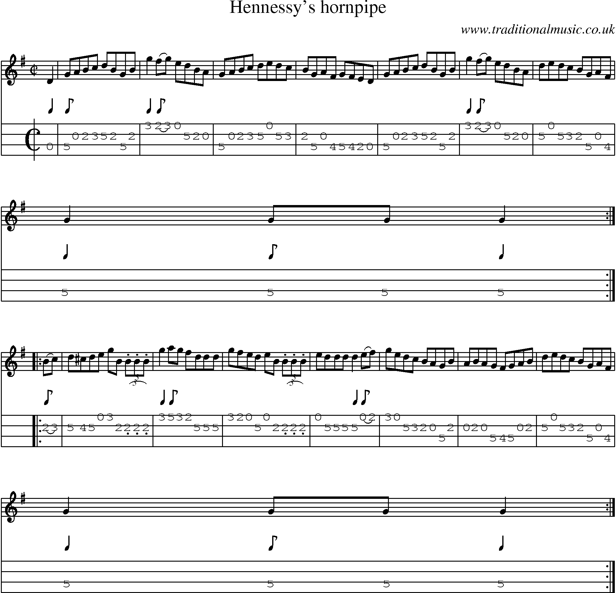 Music Score and Mandolin Tabs for Hennessys Hornpipe